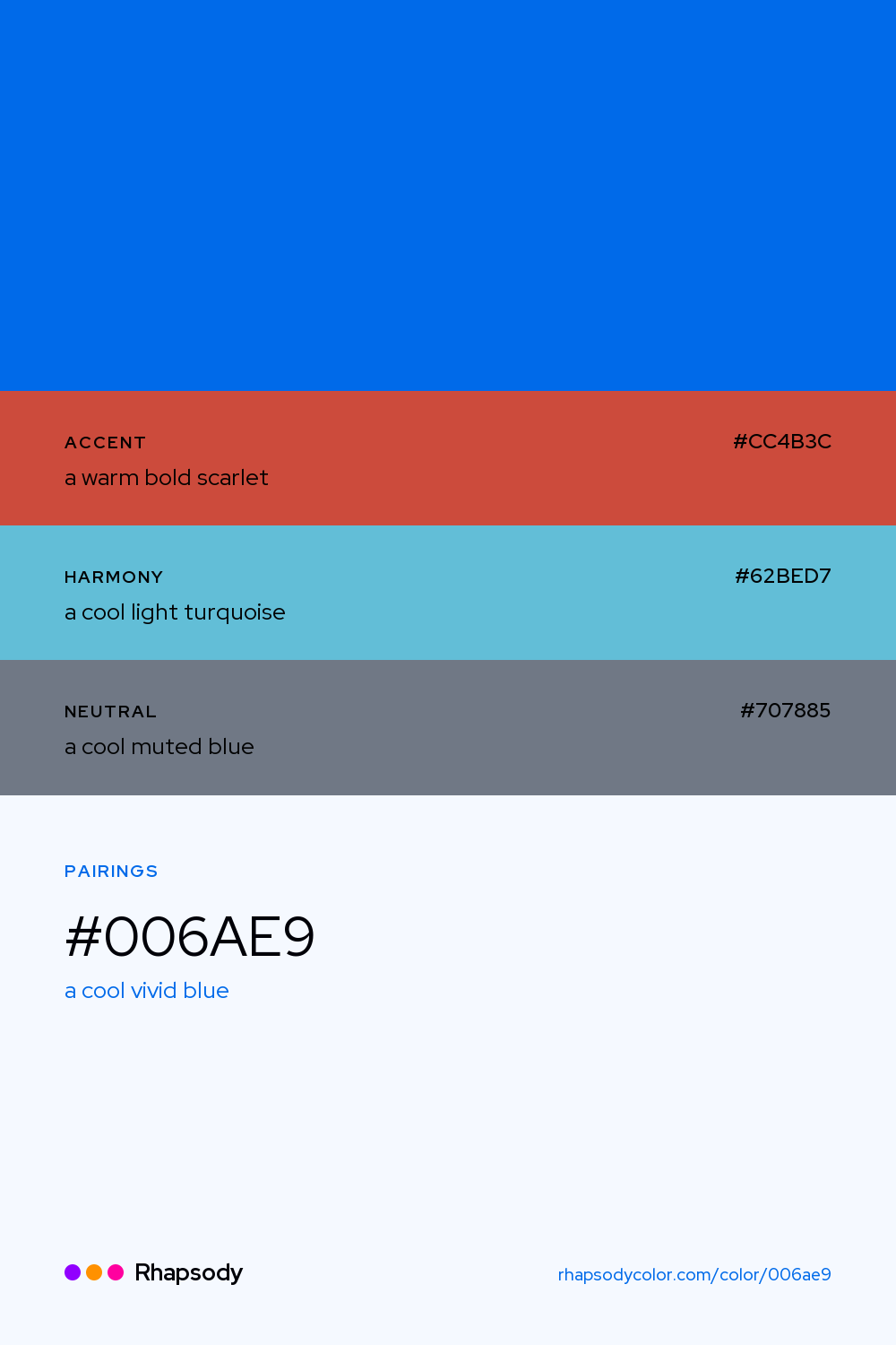 #006AE9 paired with a warm bold scarlet #CC4B3C, a cool light turquoise #62BED7, a cool muted blue #707885: hex values and roles, from Rhapsody