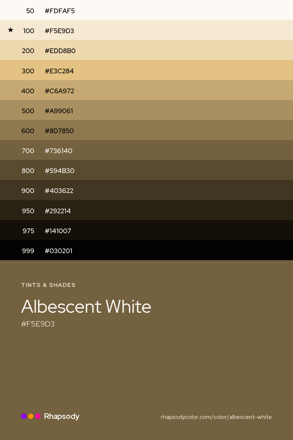 The full tonal scale of Albescent White, 13 steps from light to dark with every hex, from Rhapsody