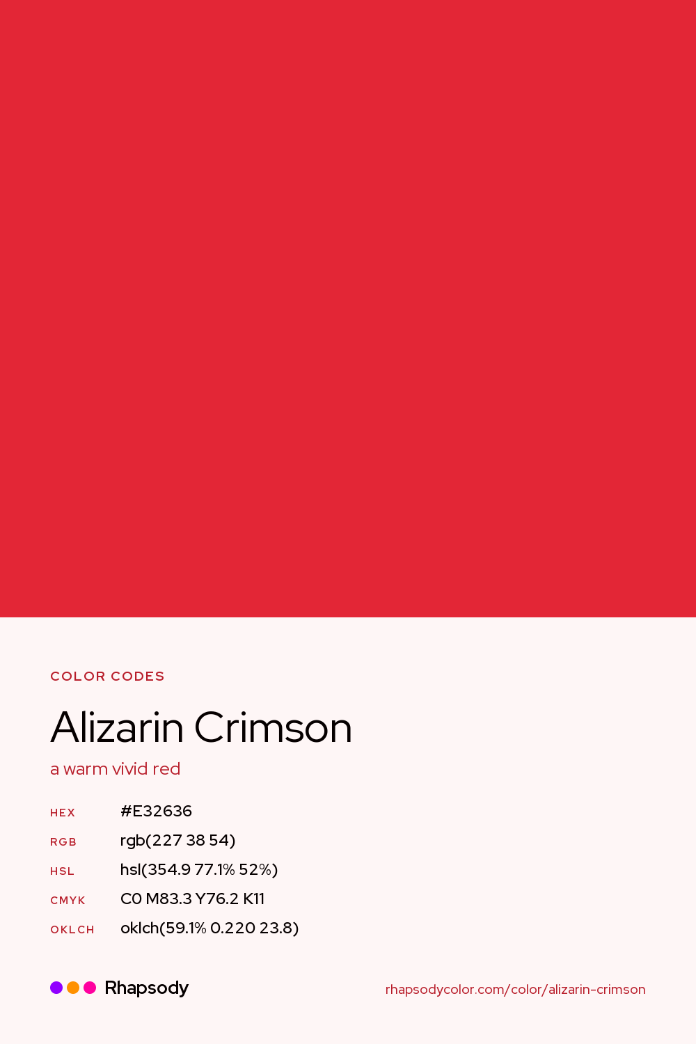 Alizarin Crimson color codes: hex #E32636, RGB, HSL, CMYK, and OKLCH, from Rhapsody