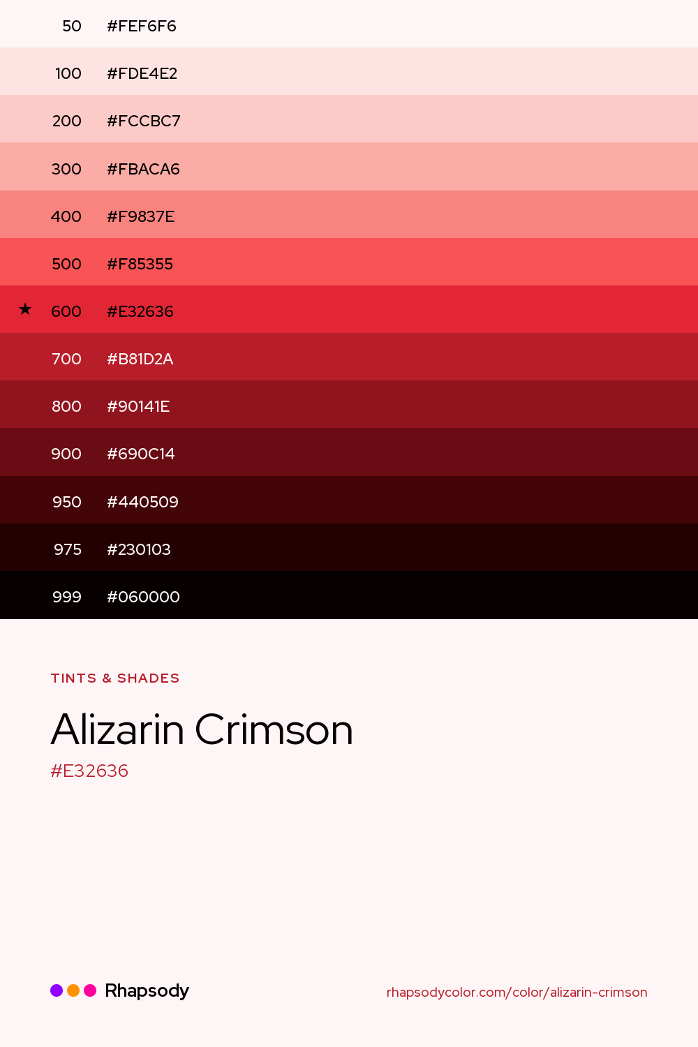 The full tonal scale of Alizarin Crimson, 13 steps from light to dark with every hex, from Rhapsody