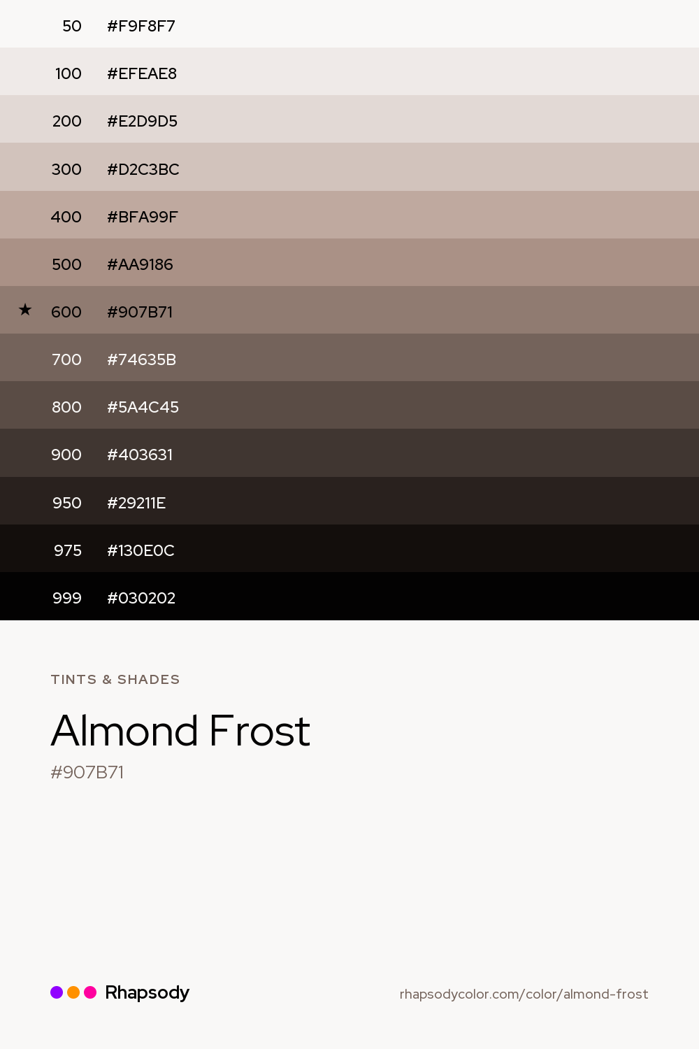 The full tonal scale of Almond Frost, 13 steps from light to dark with every hex, from Rhapsody