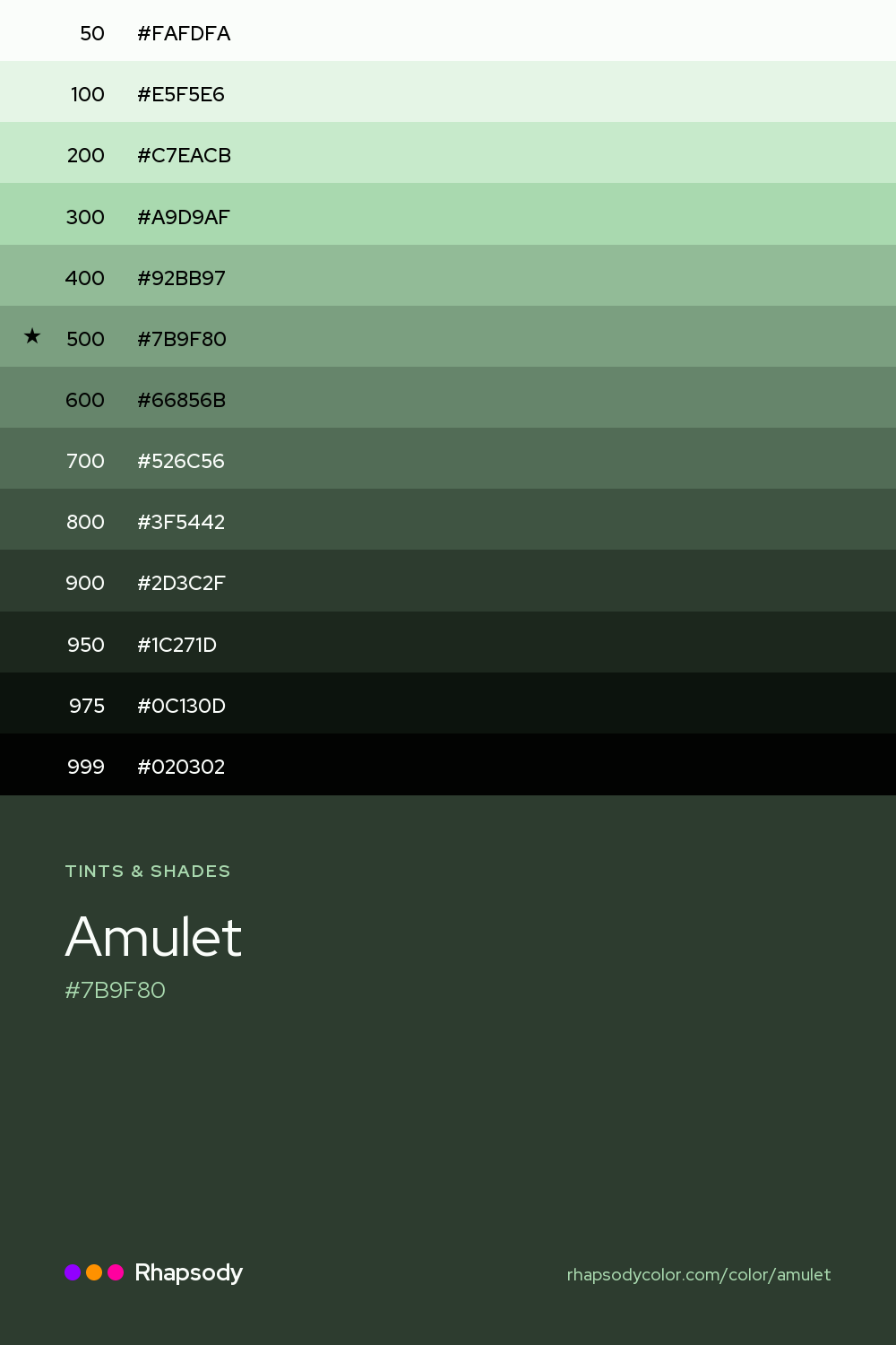 The full tonal scale of Amulet, 13 steps from light to dark with every hex, from Rhapsody
