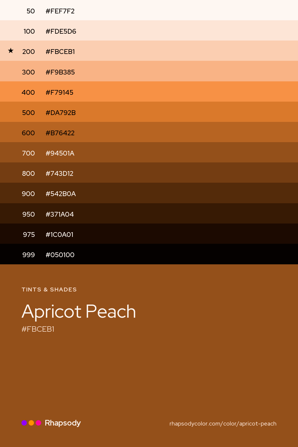 The full tonal scale of Apricot Peach, 13 steps from light to dark with every hex, from Rhapsody