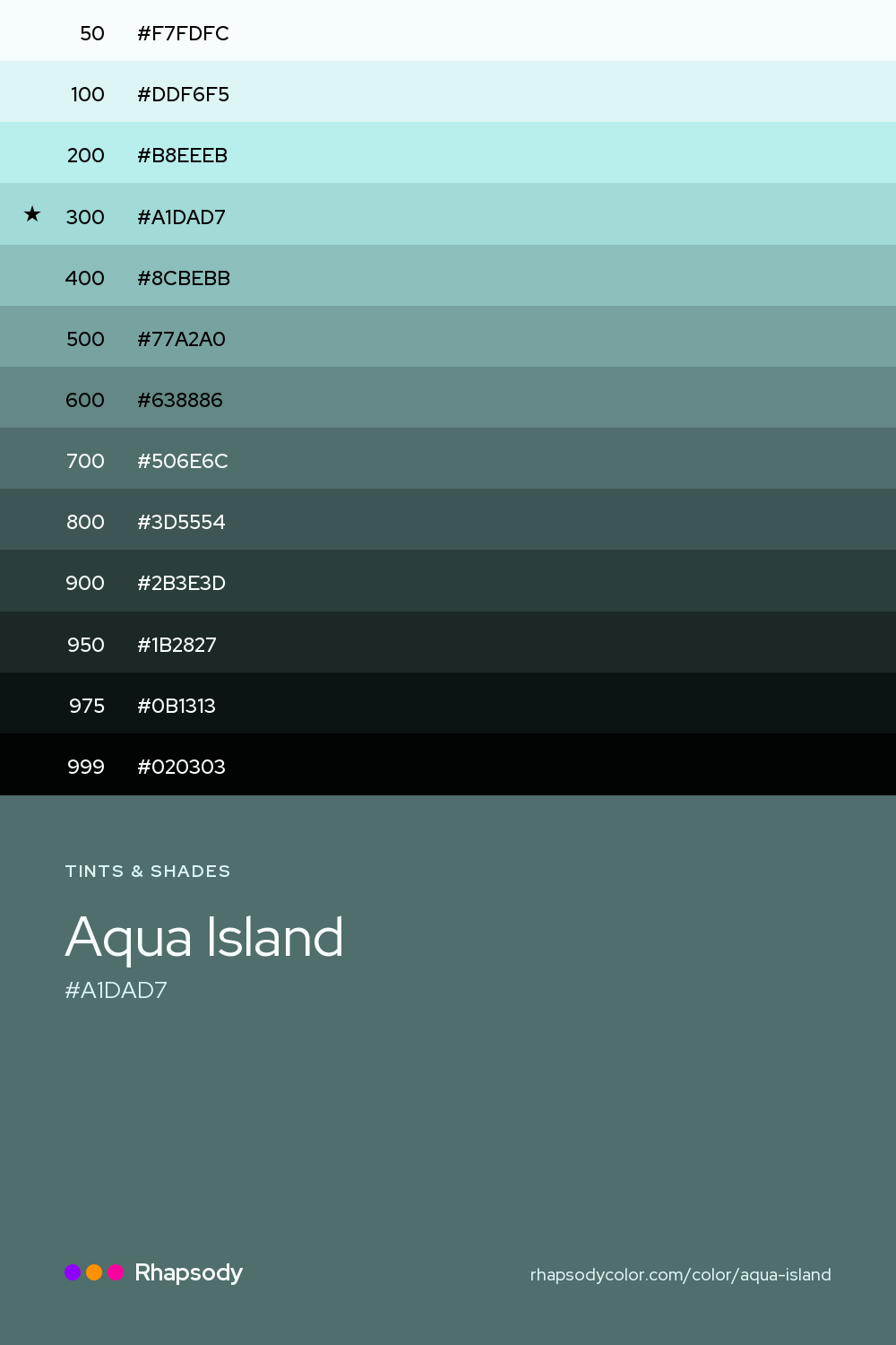 The full tonal scale of Aqua Island, 13 steps from light to dark with every hex, from Rhapsody