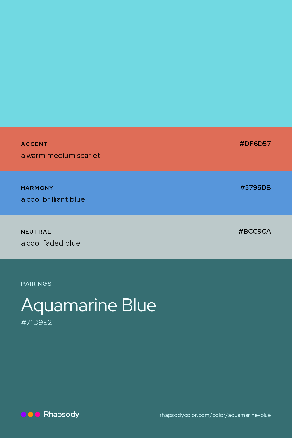 Aquamarine Blue paired with a warm medium scarlet #DF6D57, a cool brilliant blue #5796DB, a cool faded blue #BCC9CA: hex values and roles, from Rhapsody