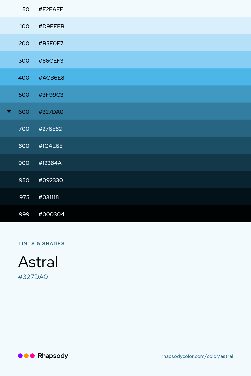 The full tonal scale of Astral, 13 steps from light to dark with every hex, from Rhapsody