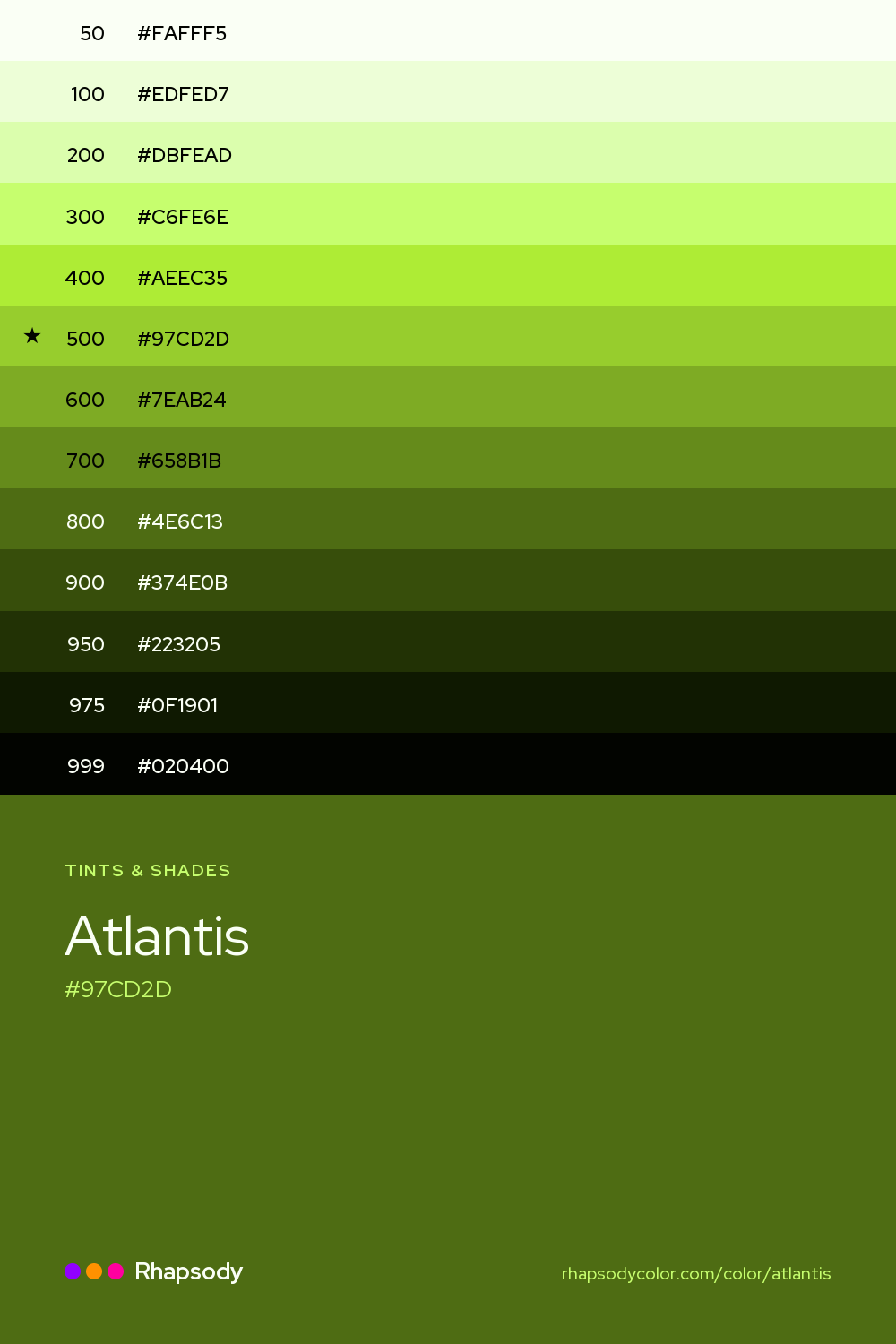 The full tonal scale of Atlantis, 13 steps from light to dark with every hex, from Rhapsody