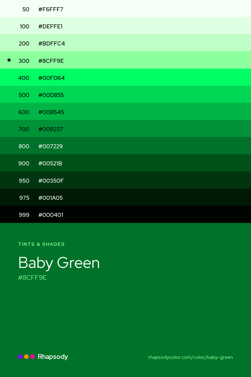 The full tonal scale of Baby Green, 13 steps from light to dark with every hex, from Rhapsody