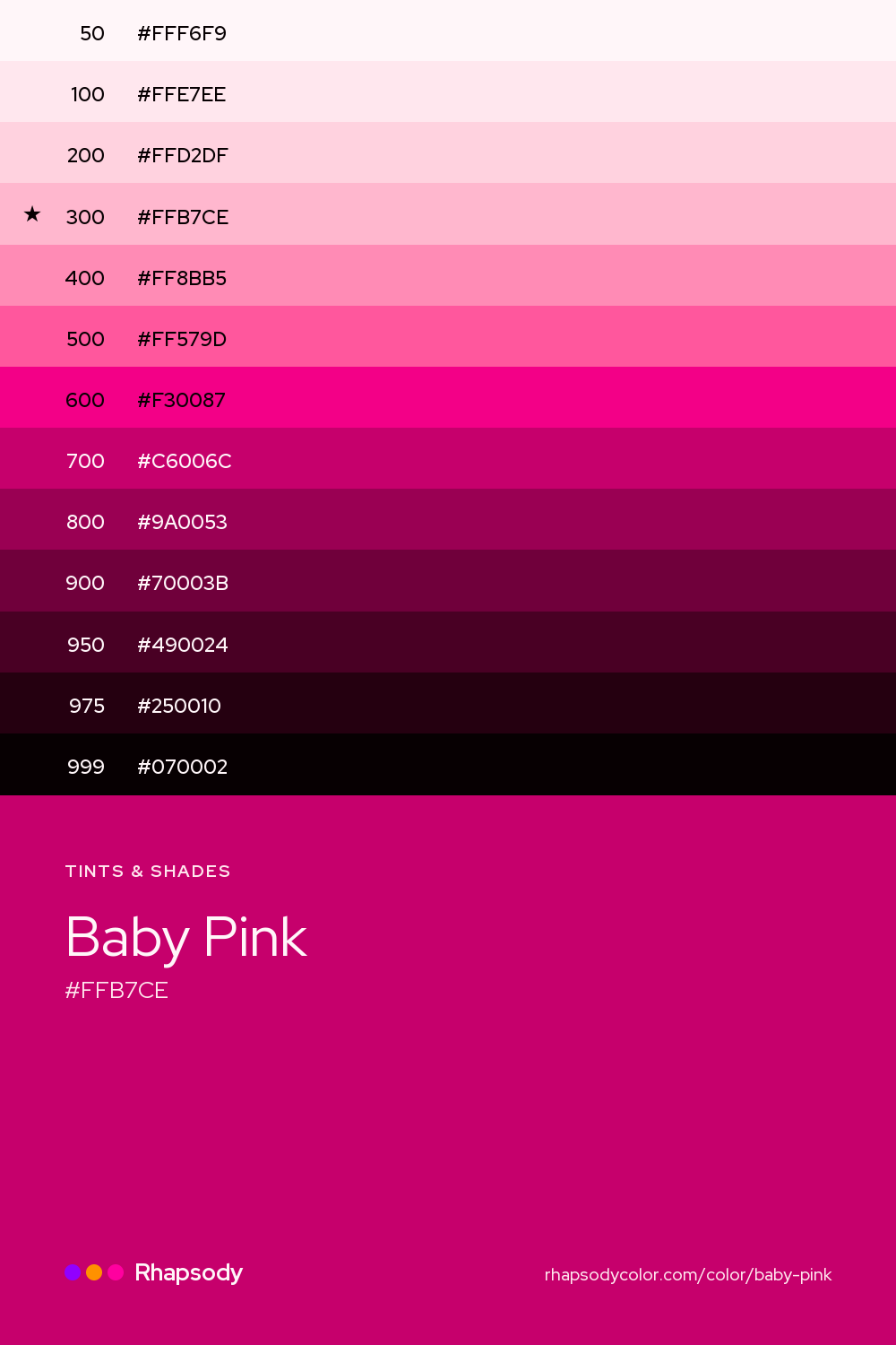 The full tonal scale of Baby Pink, 13 steps from light to dark with every hex, from Rhapsody