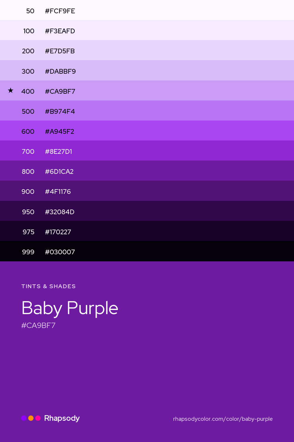 The full tonal scale of Baby Purple, 13 steps from light to dark with every hex, from Rhapsody