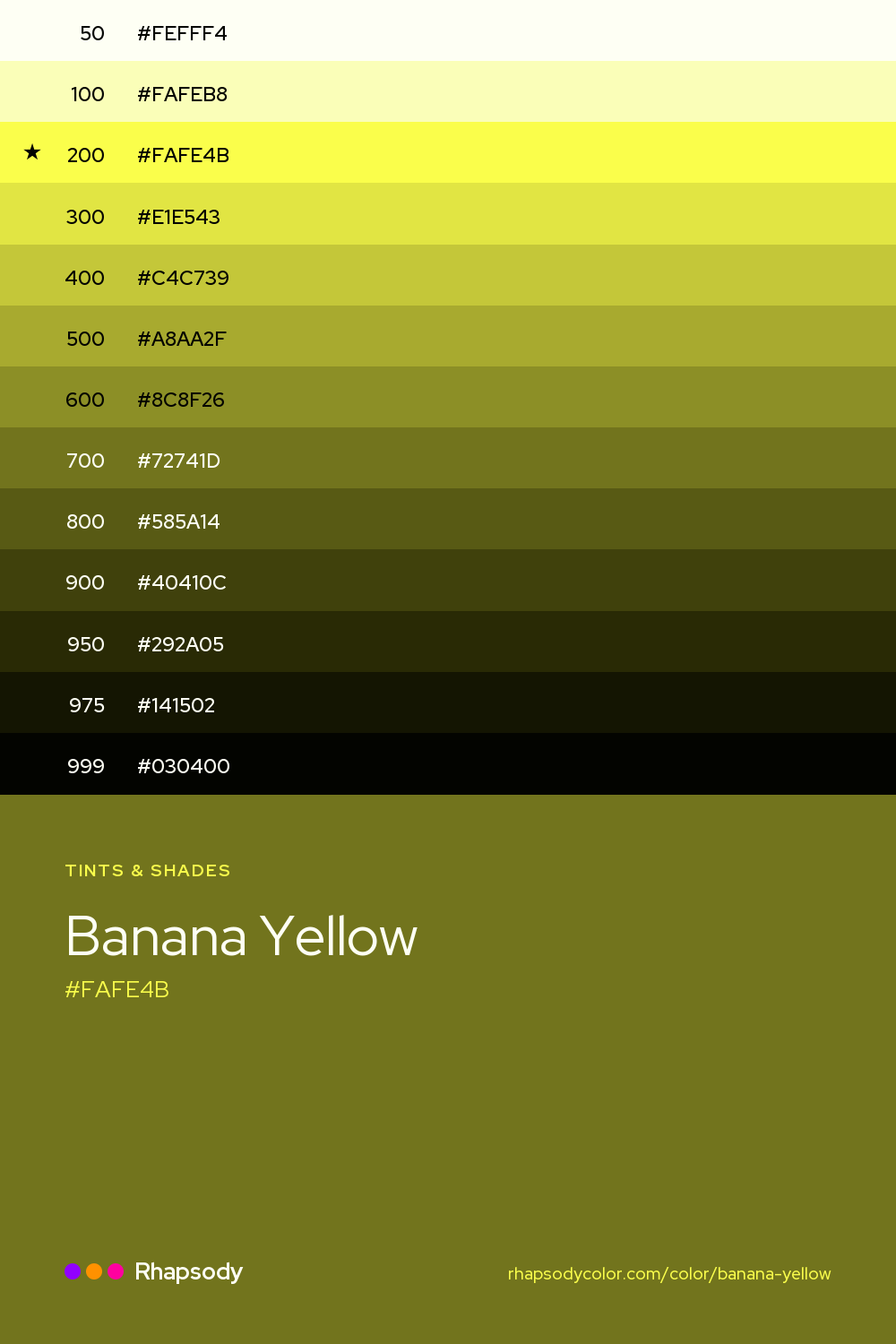The full tonal scale of Banana Yellow, 13 steps from light to dark with every hex, from Rhapsody