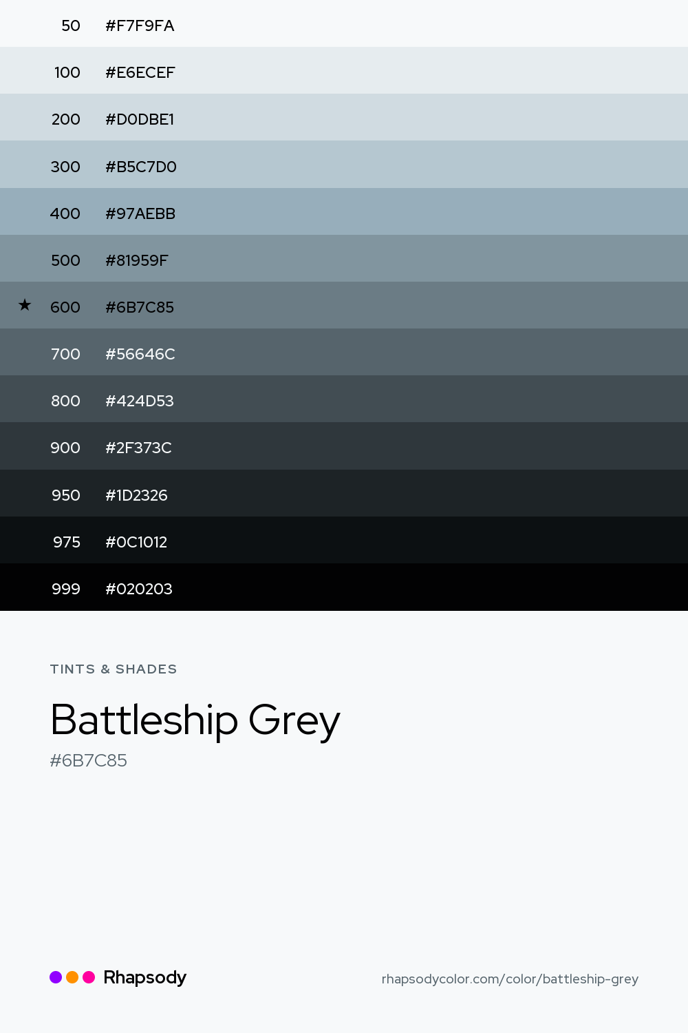 The full tonal scale of Battleship Grey, 13 steps from light to dark with every hex, from Rhapsody
