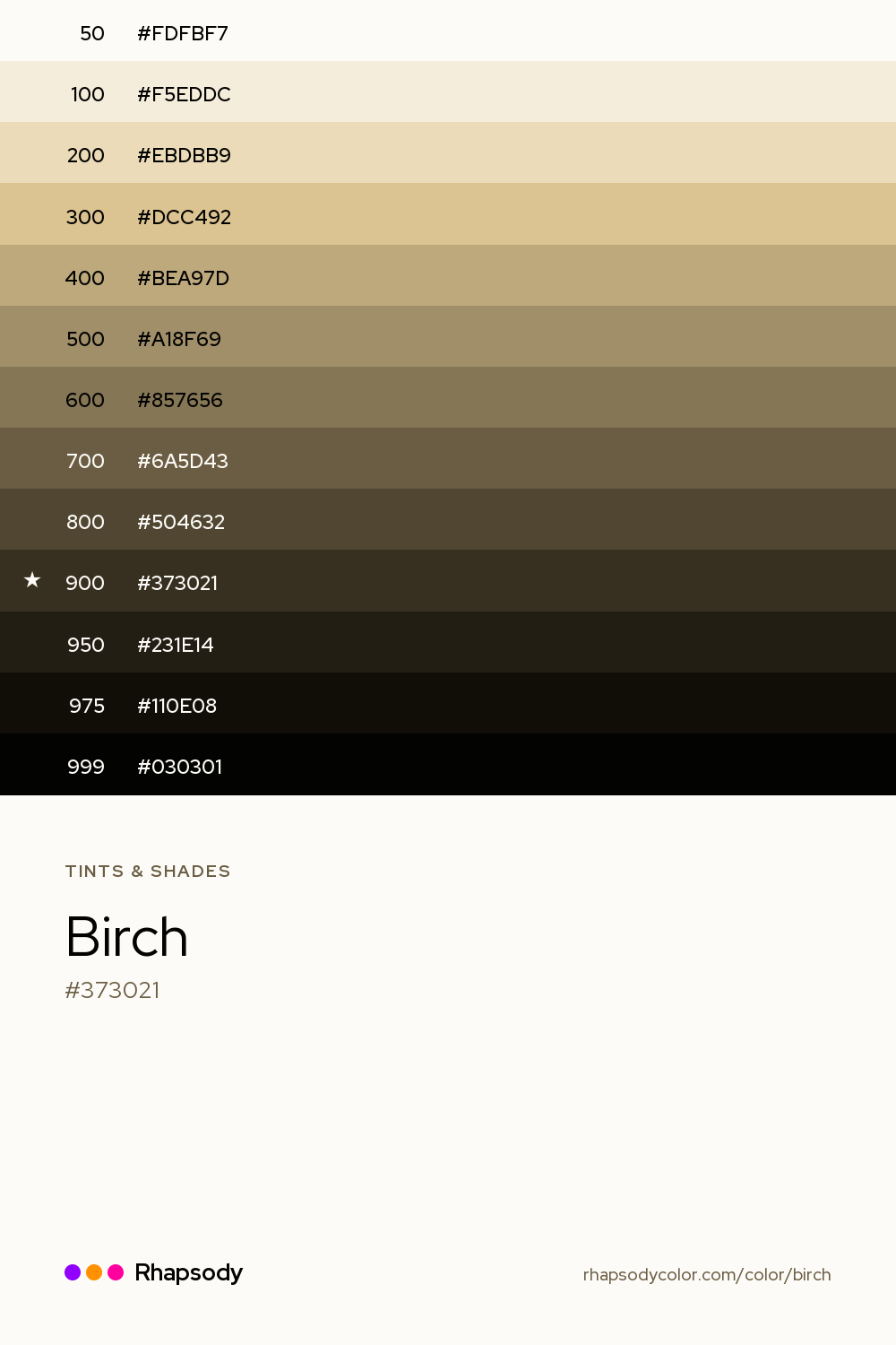 The full tonal scale of Birch, 13 steps from light to dark with every hex, from Rhapsody
