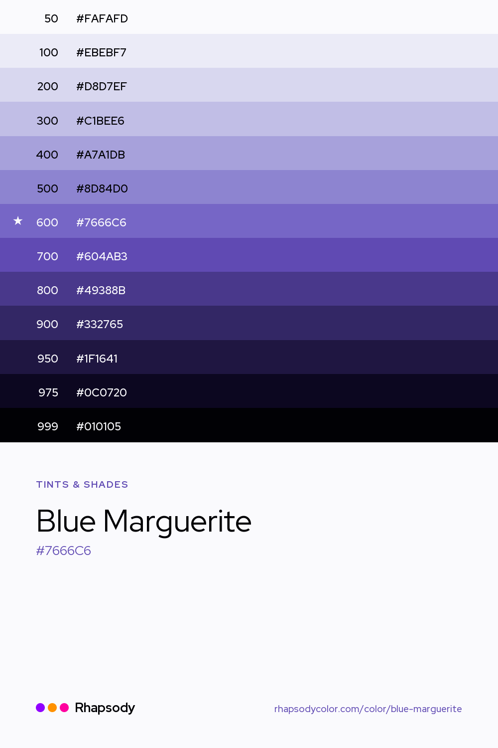 The full tonal scale of Blue Marguerite, 13 steps from light to dark with every hex, from Rhapsody