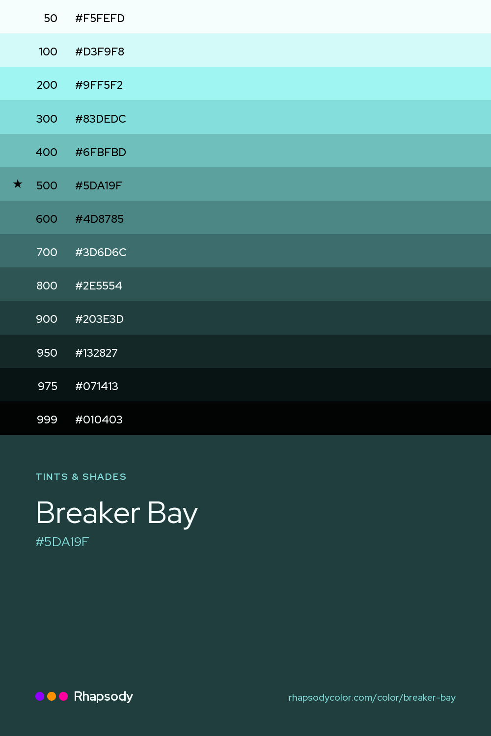The full tonal scale of Breaker Bay, 13 steps from light to dark with every hex, from Rhapsody