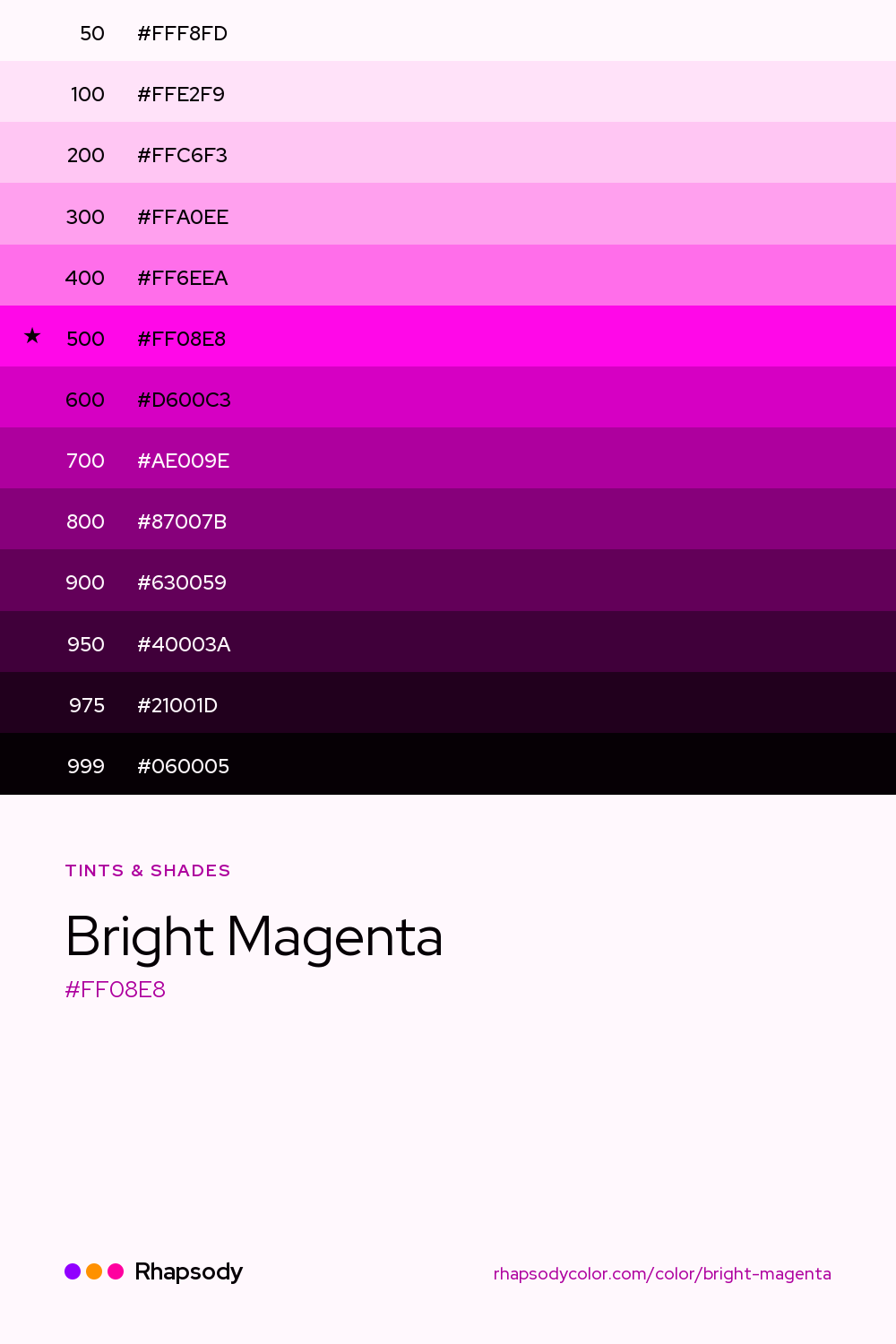The full tonal scale of Bright Magenta, 13 steps from light to dark with every hex, from Rhapsody