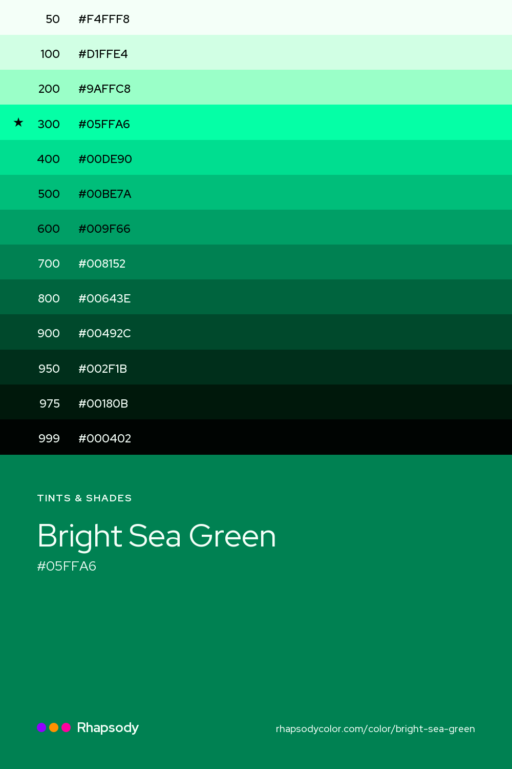 The full tonal scale of Bright Sea Green, 13 steps from light to dark with every hex, from Rhapsody