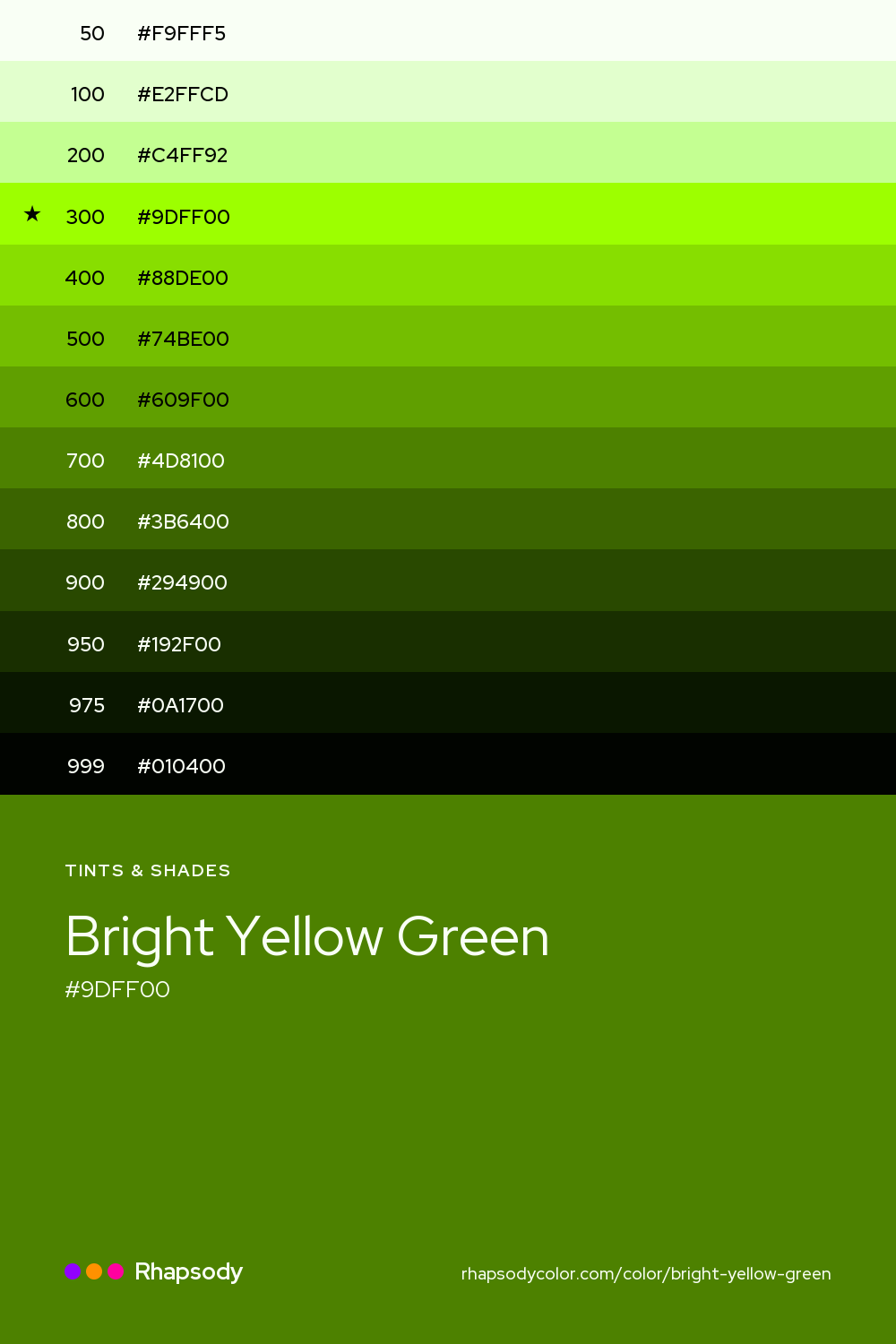 The full tonal scale of Bright Yellow Green, 13 steps from light to dark with every hex, from Rhapsody