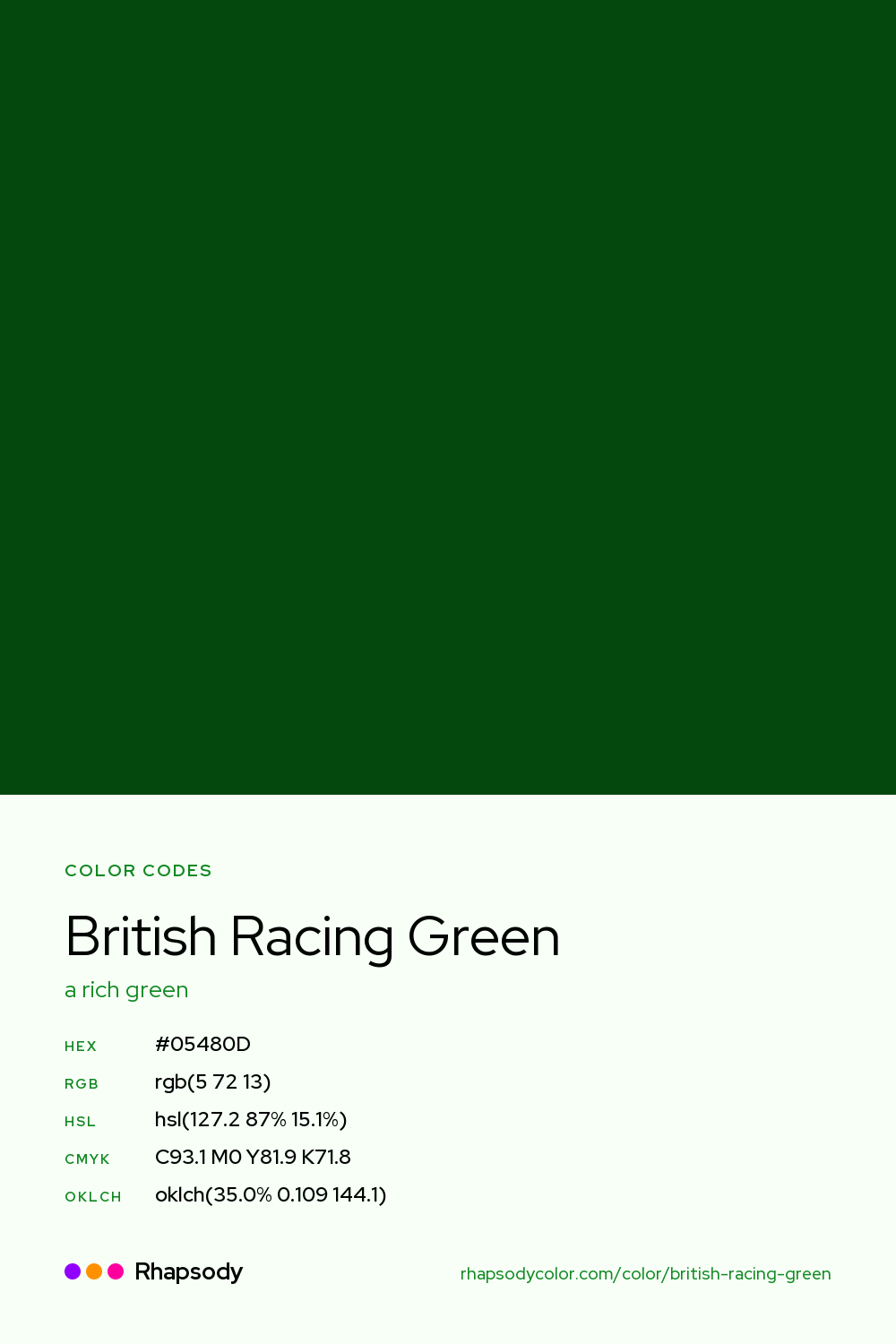 British Racing Green color codes: hex #05480D, RGB, HSL, CMYK, and OKLCH, from Rhapsody