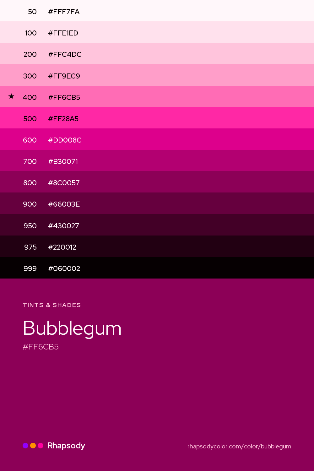 The full tonal scale of Bubblegum, 13 steps from light to dark with every hex, from Rhapsody