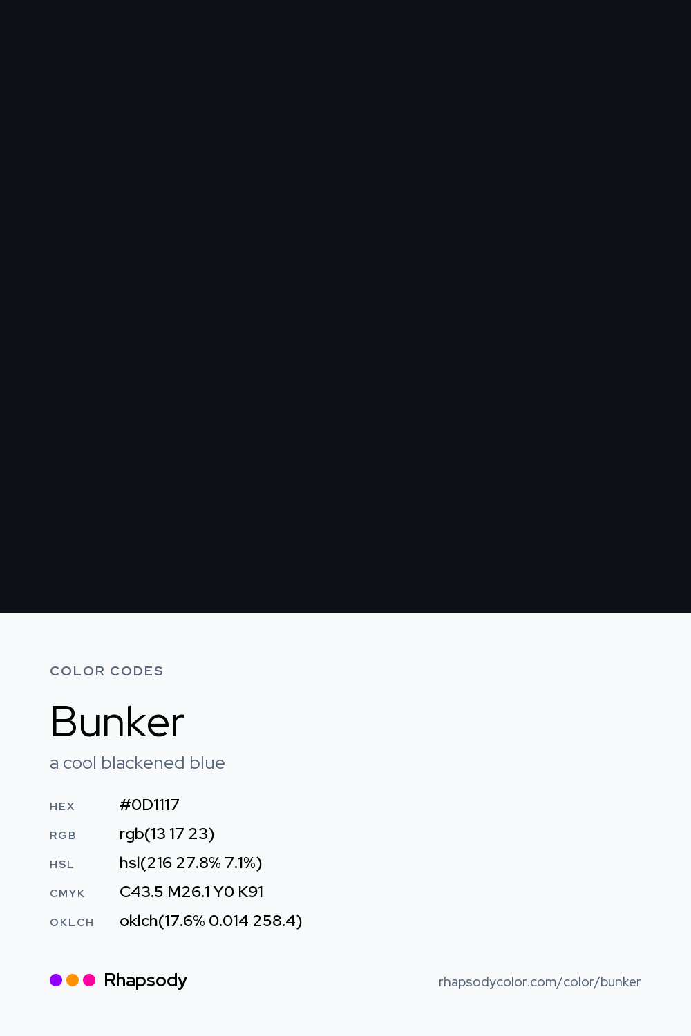 Bunker color codes: hex #0D1117, RGB, HSL, CMYK, and OKLCH, from Rhapsody