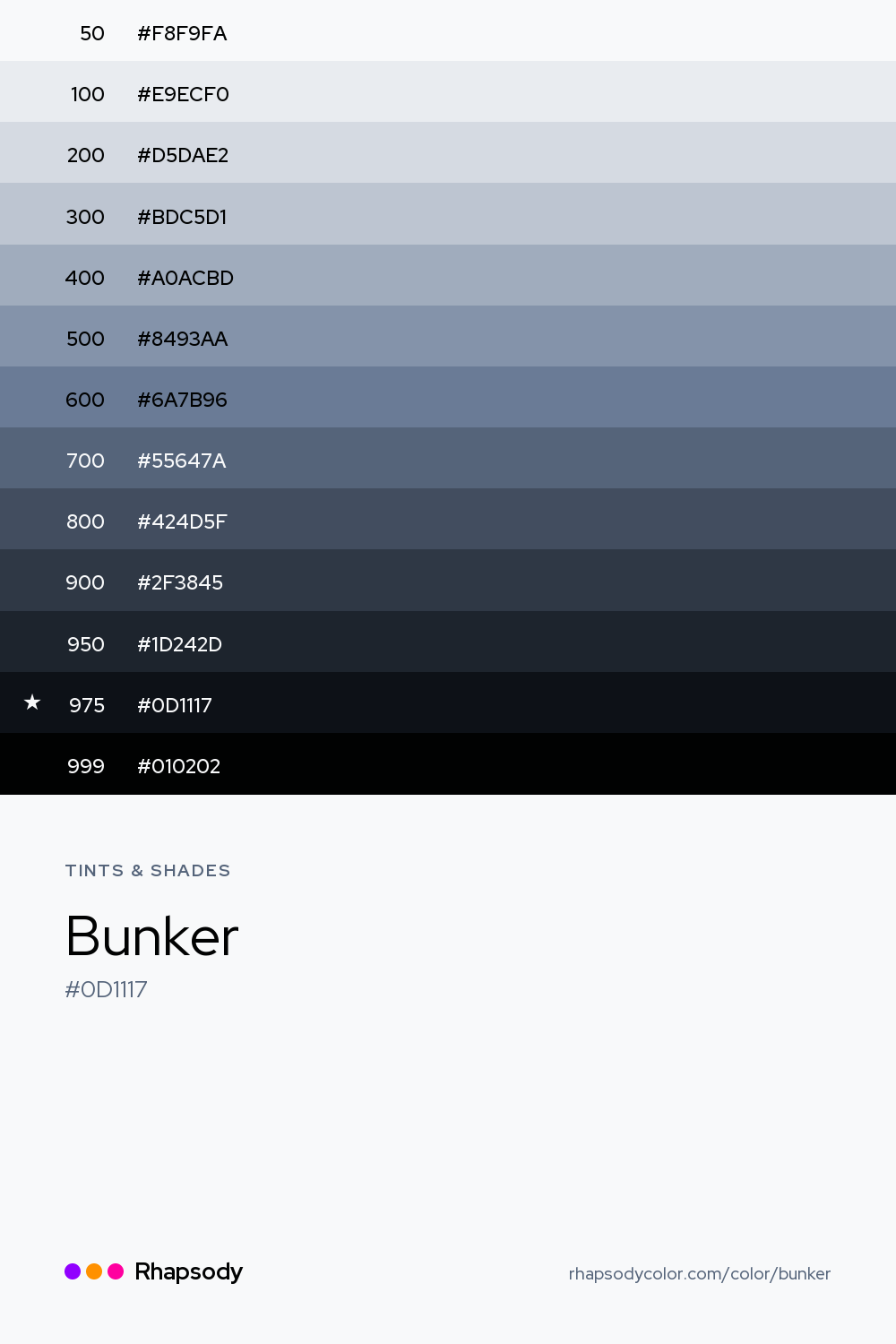 The full tonal scale of Bunker, 13 steps from light to dark with every hex, from Rhapsody