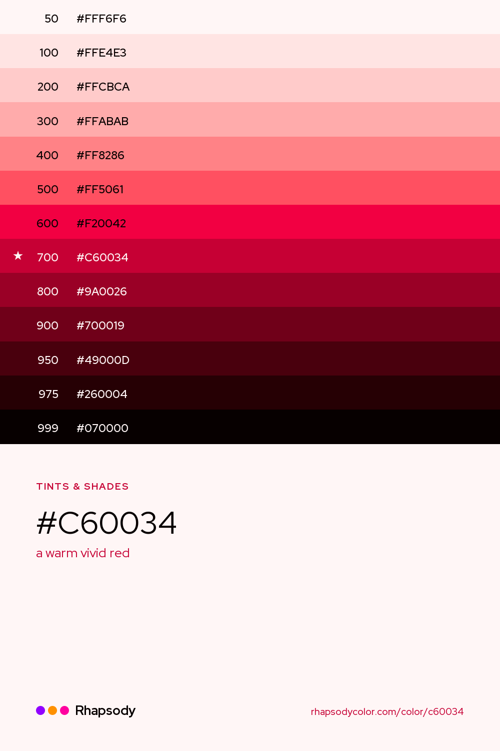 The full tonal scale of #C60034, 13 steps from light to dark with every hex, from Rhapsody
