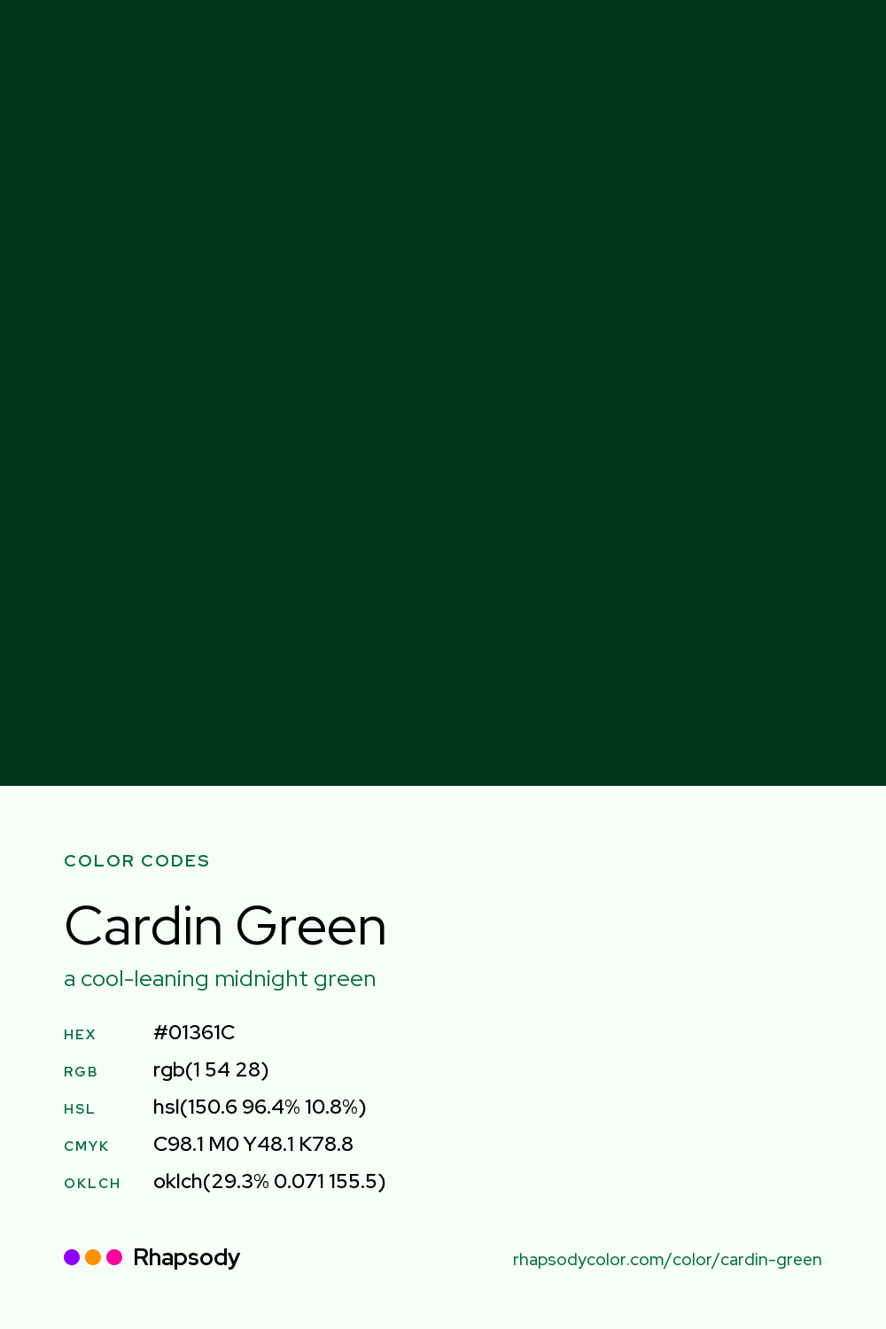 Cardin Green color codes: hex #01361C, RGB, HSL, CMYK, and OKLCH, from Rhapsody