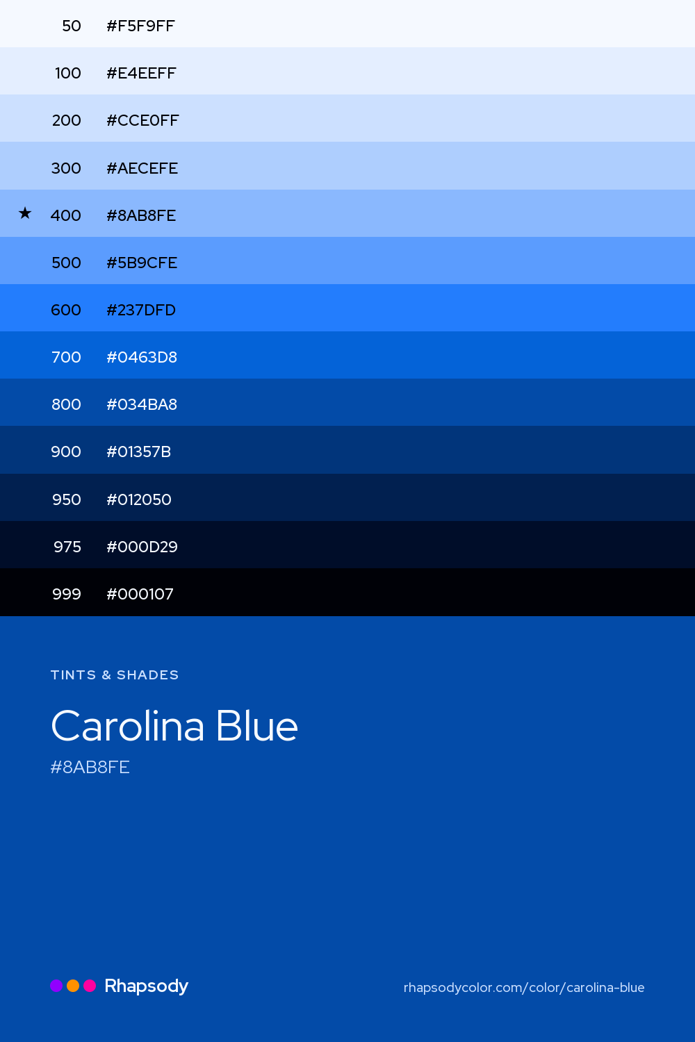 The full tonal scale of Carolina Blue, 13 steps from light to dark with every hex, from Rhapsody