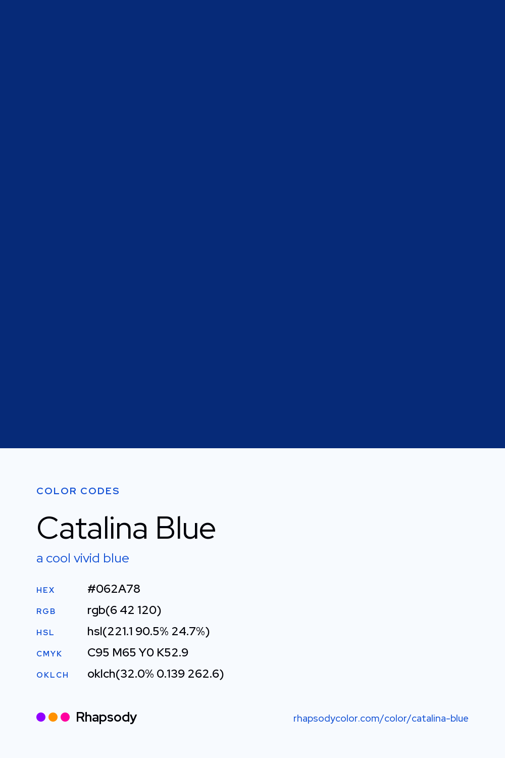 Catalina Blue color codes: hex #062A78, RGB, HSL, CMYK, and OKLCH, from Rhapsody