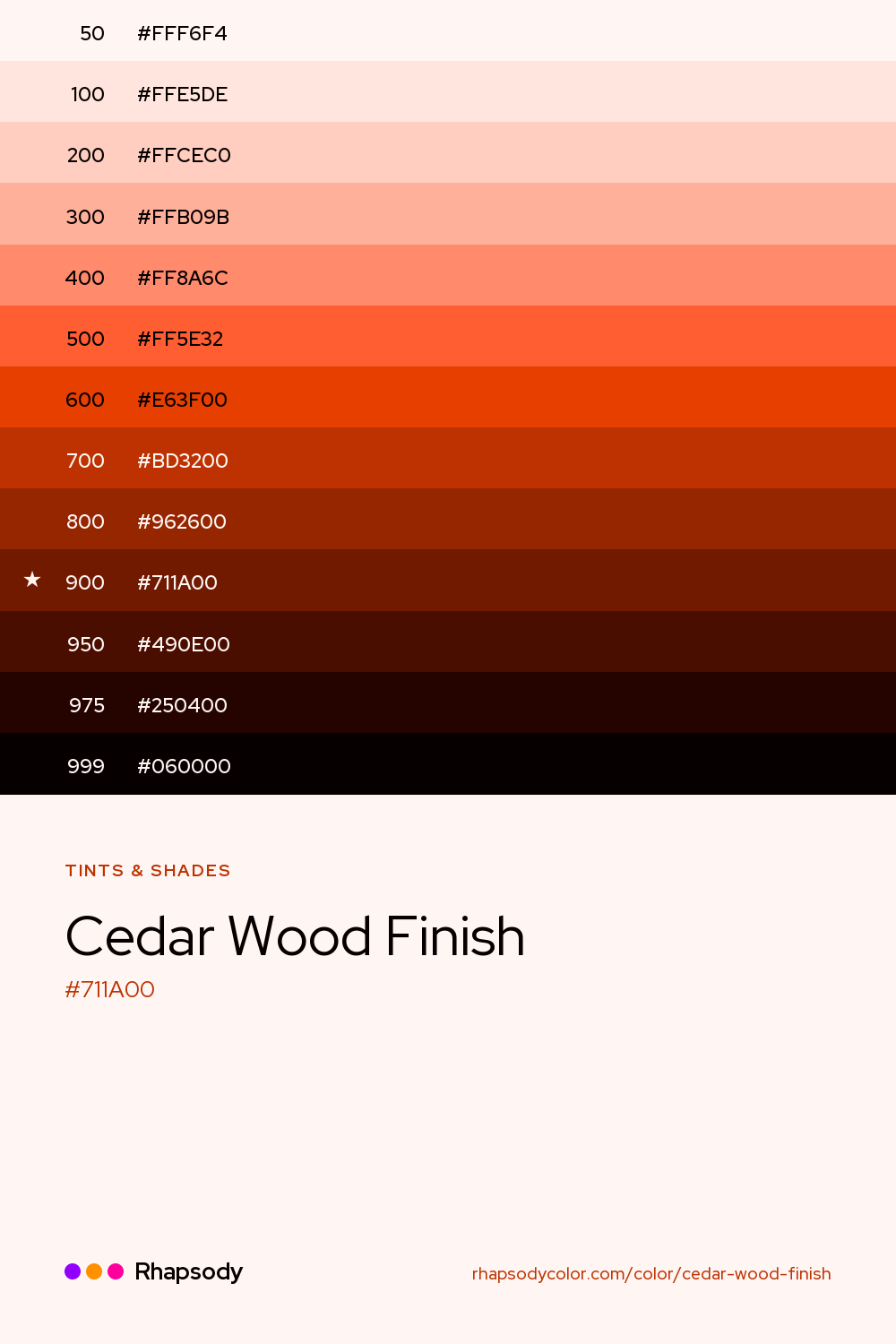 The full tonal scale of Cedar Wood Finish, 13 steps from light to dark with every hex, from Rhapsody