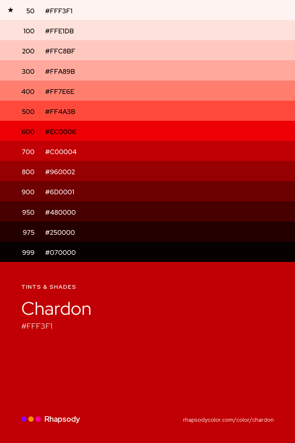 The full tonal scale of Chardon, 13 steps from light to dark with every hex, from Rhapsody