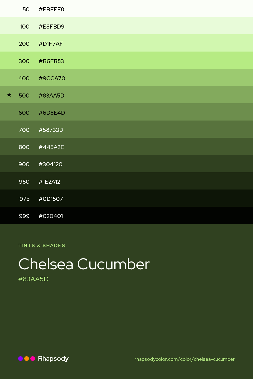 The full tonal scale of Chelsea Cucumber, 13 steps from light to dark with every hex, from Rhapsody