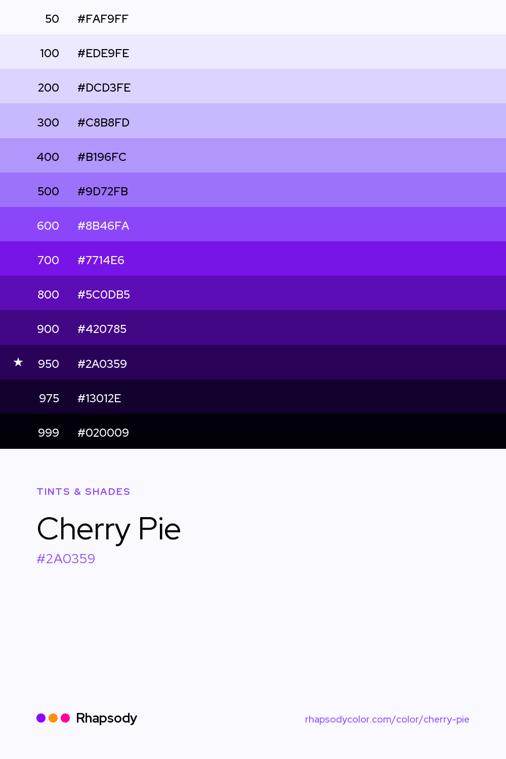 The full tonal scale of Cherry Pie, 13 steps from light to dark with every hex, from Rhapsody