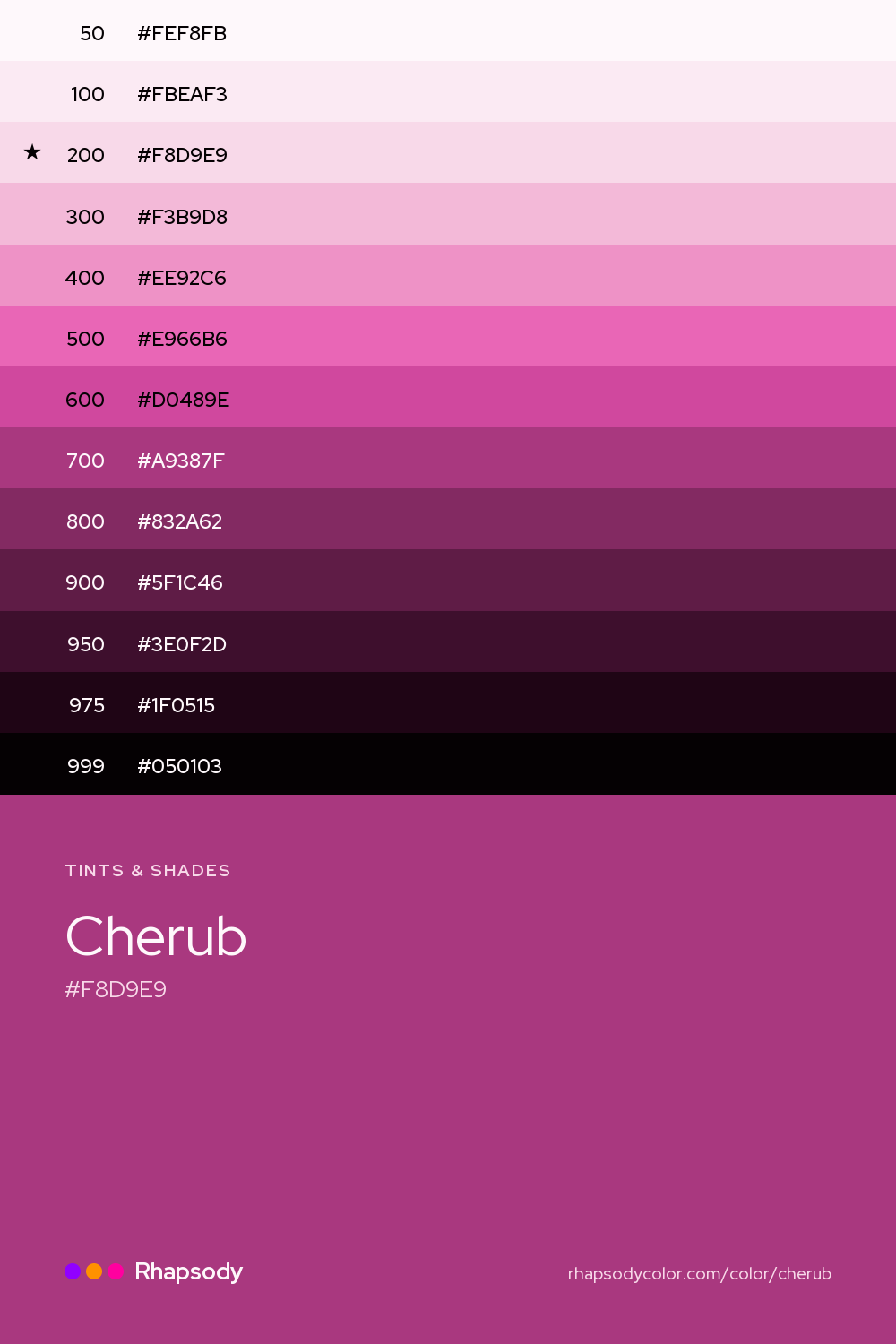 The full tonal scale of Cherub, 13 steps from light to dark with every hex, from Rhapsody