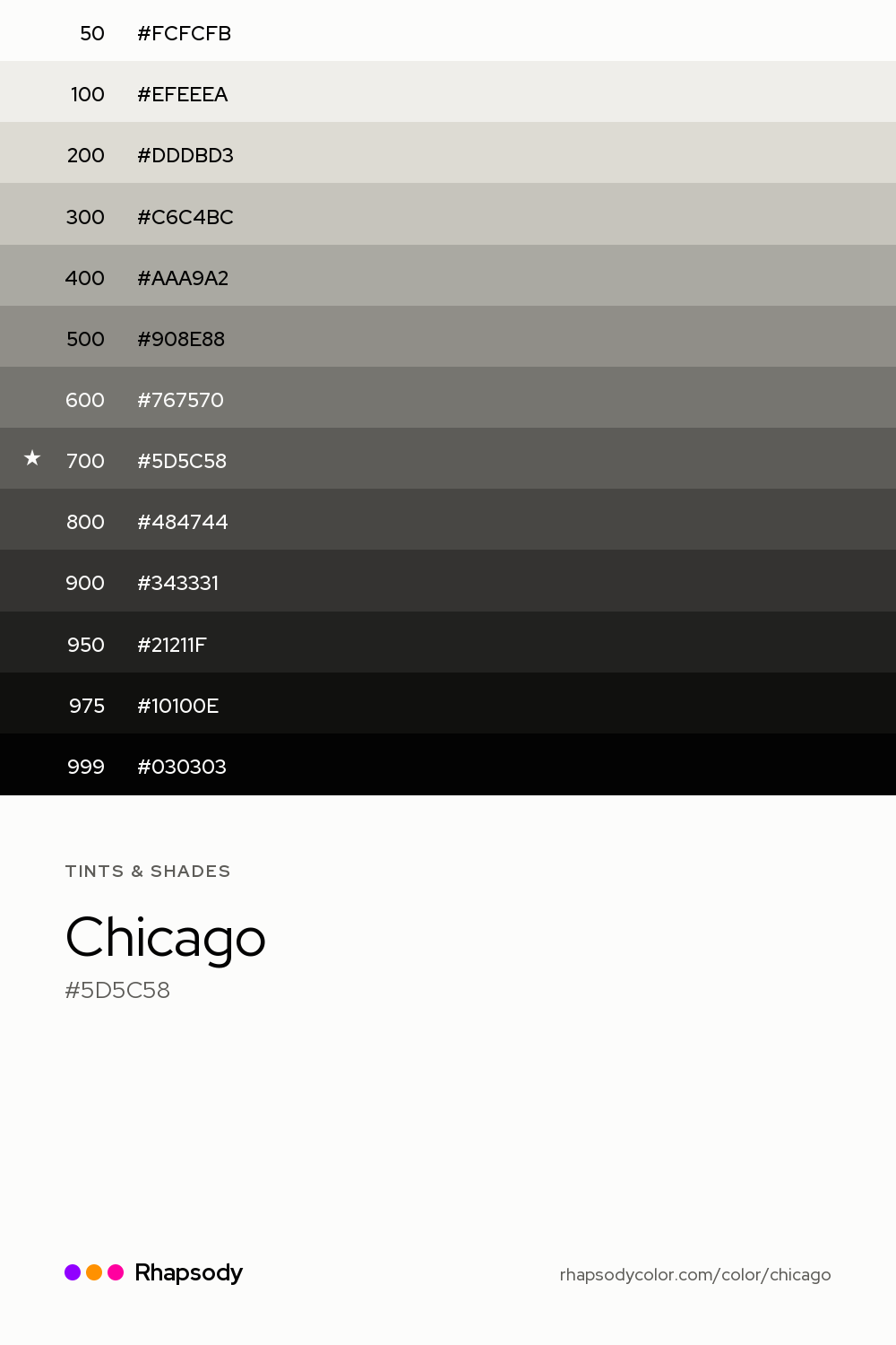 The full tonal scale of Chicago, 13 steps from light to dark with every hex, from Rhapsody