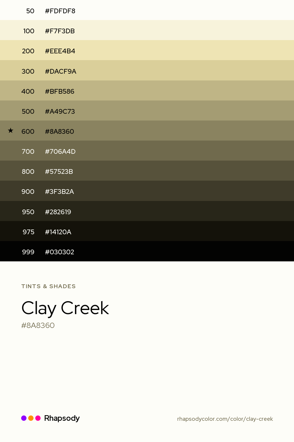 The full tonal scale of Clay Creek, 13 steps from light to dark with every hex, from Rhapsody