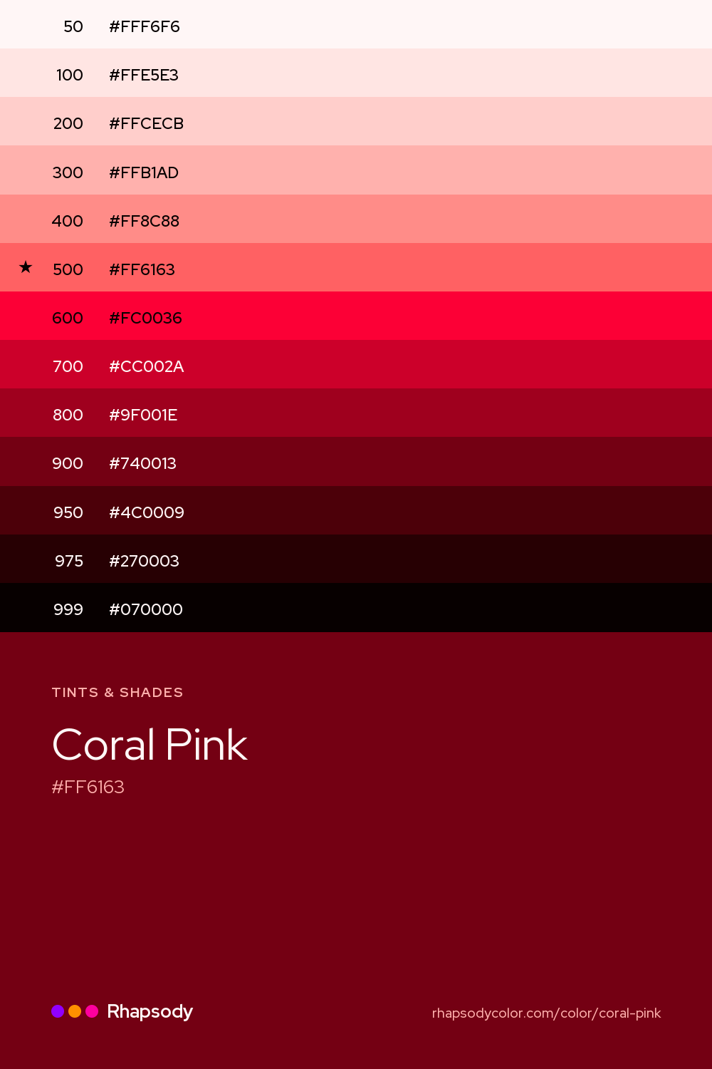 The full tonal scale of Coral Pink, 13 steps from light to dark with every hex, from Rhapsody