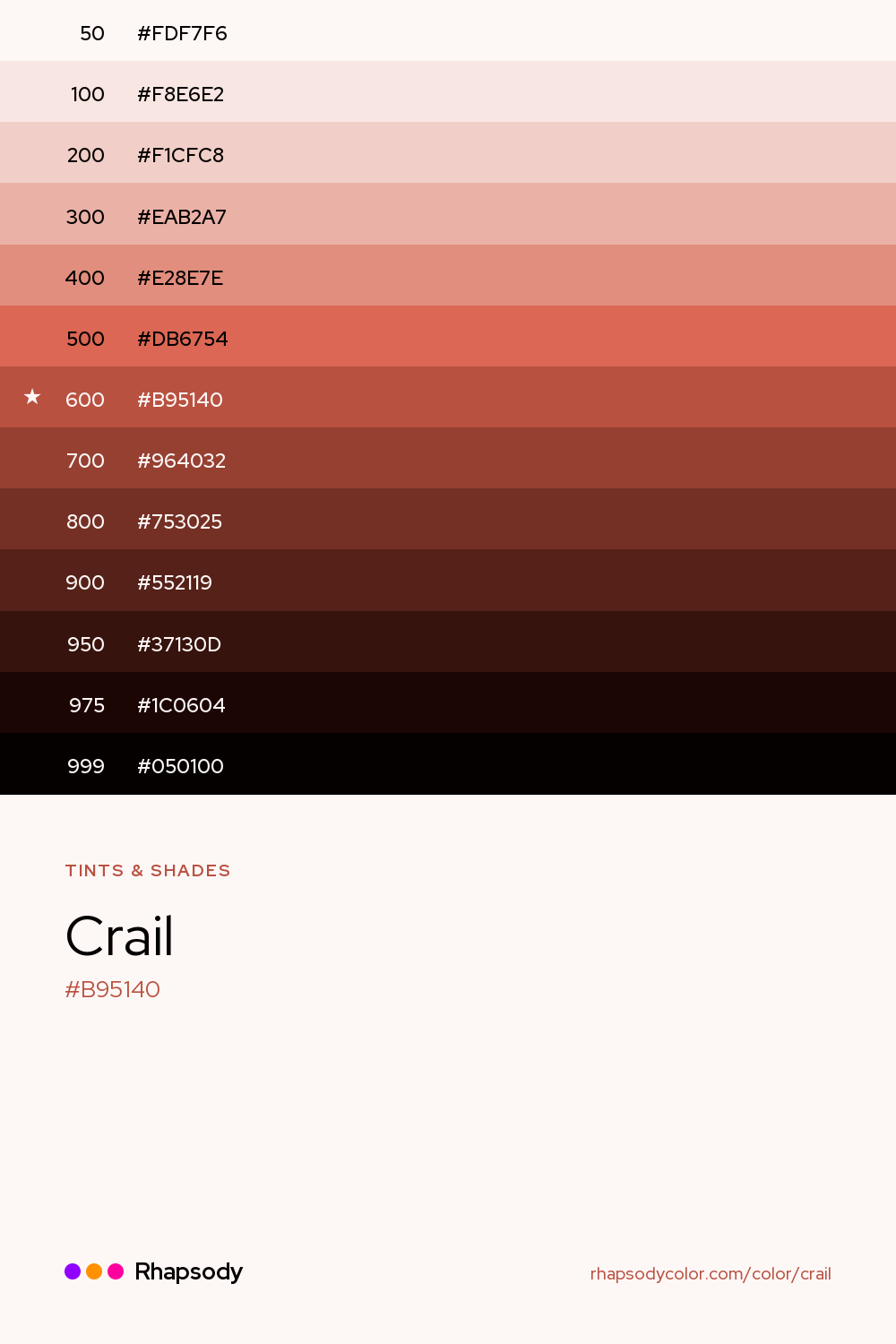 The full tonal scale of Crail, 13 steps from light to dark with every hex, from Rhapsody