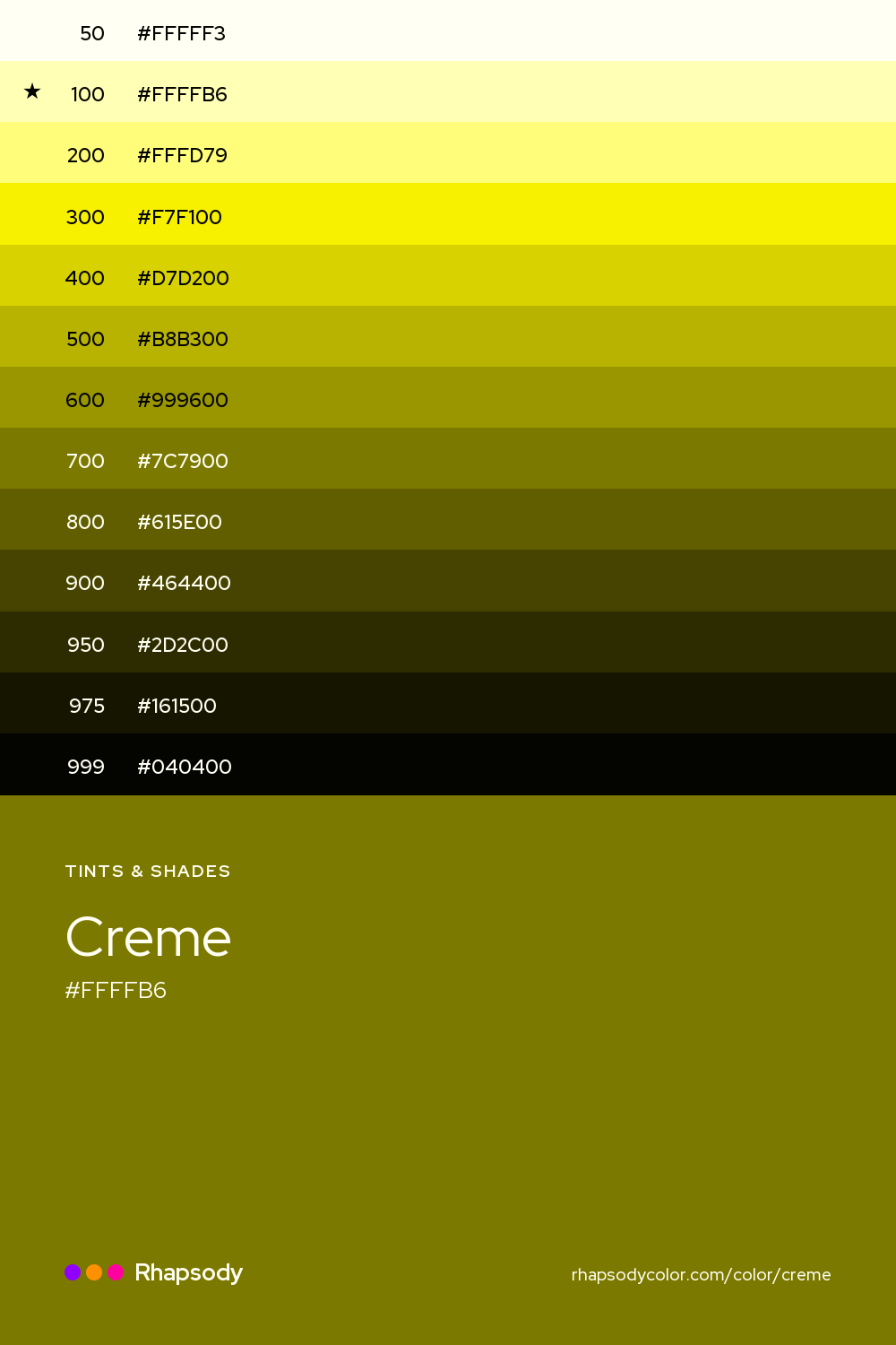 The full tonal scale of Creme, 13 steps from light to dark with every hex, from Rhapsody