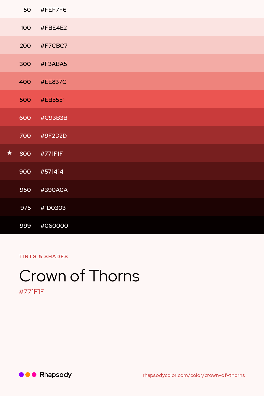 The full tonal scale of Crown Of Thorns, 13 steps from light to dark with every hex, from Rhapsody