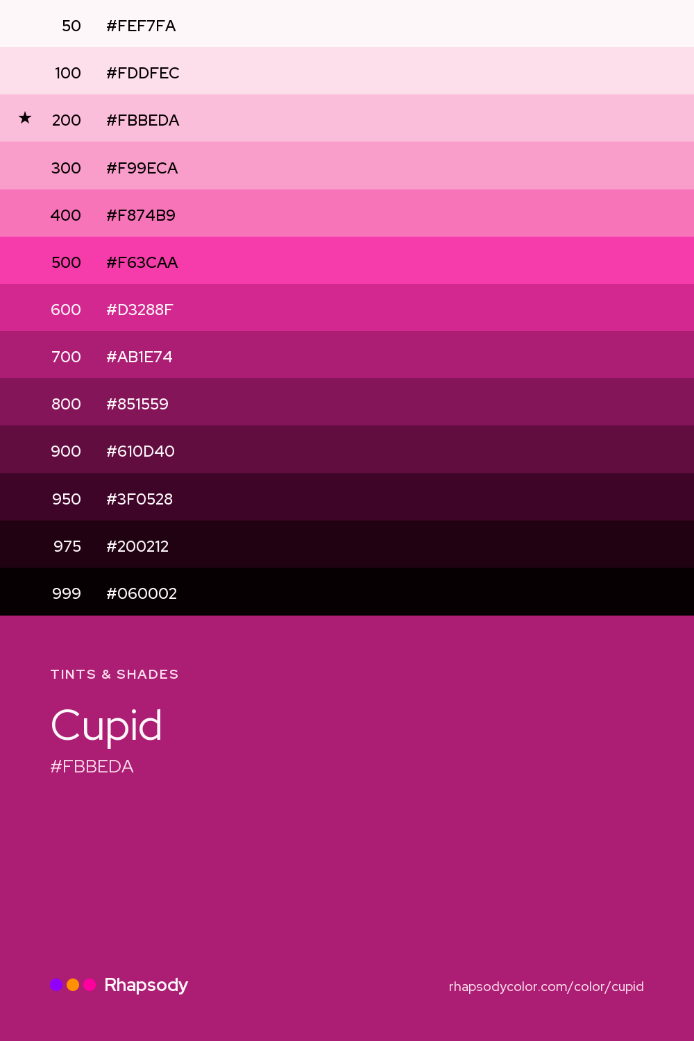 The full tonal scale of Cupid, 13 steps from light to dark with every hex, from Rhapsody