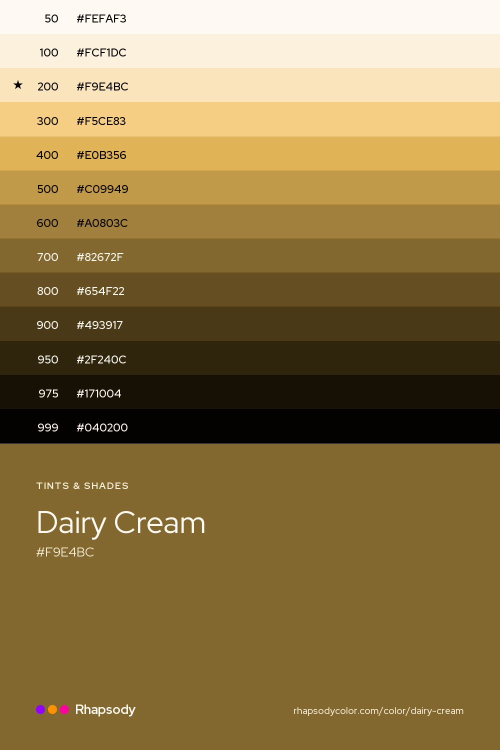 The full tonal scale of Dairy Cream, 13 steps from light to dark with every hex, from Rhapsody