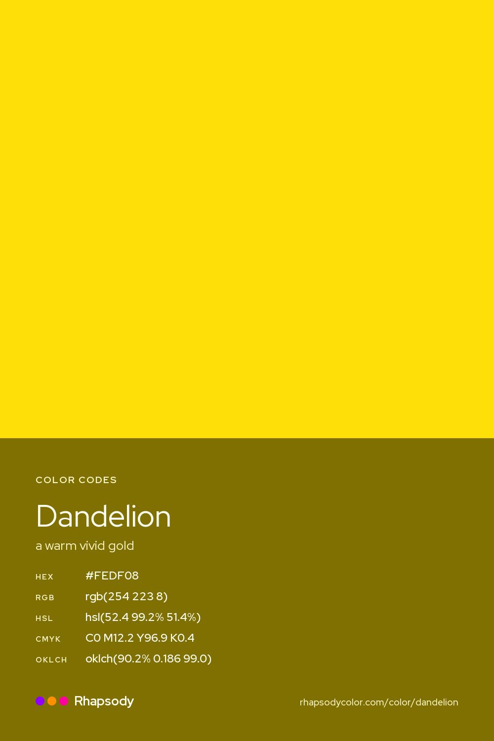 Dandelion color codes: hex #FEDF08, RGB, HSL, CMYK, and OKLCH, from Rhapsody