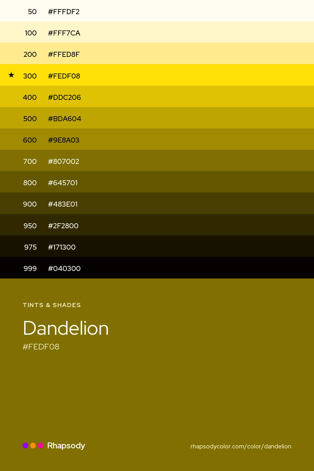 The full tonal scale of Dandelion, 13 steps from light to dark with every hex, from Rhapsody