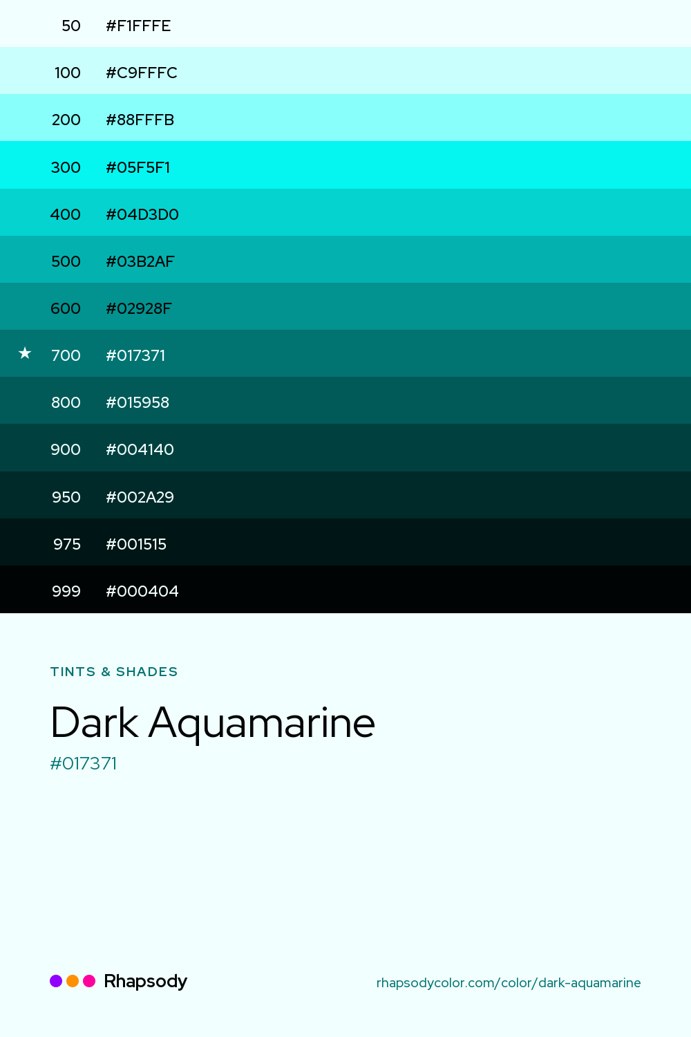 The full tonal scale of Dark Aquamarine, 13 steps from light to dark with every hex, from Rhapsody