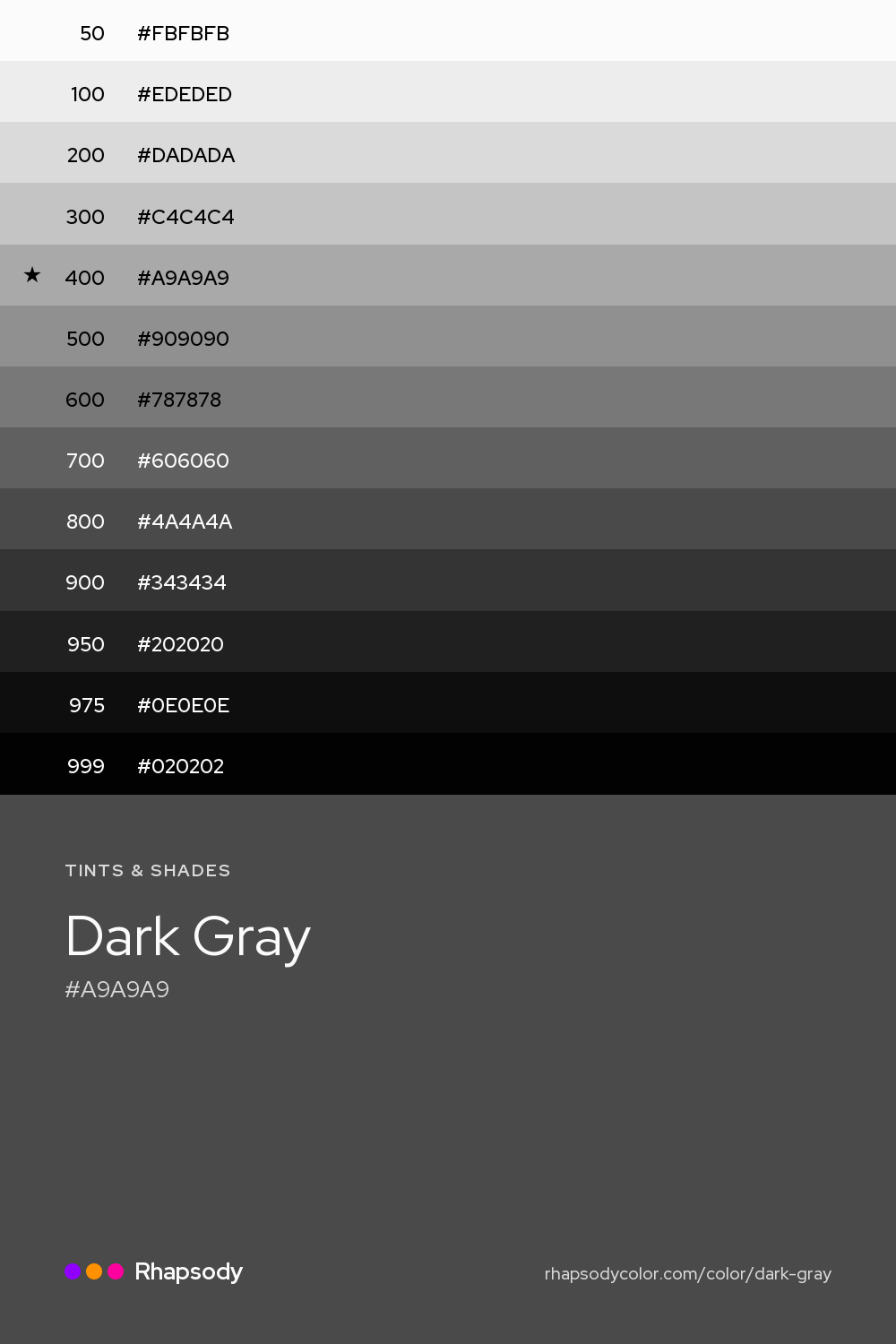 The full tonal scale of Dark Gray, 13 steps from light to dark with every hex, from Rhapsody