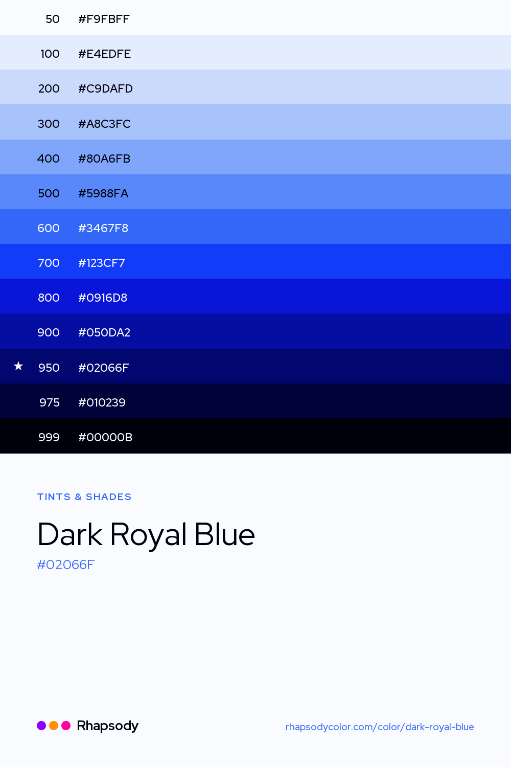 The full tonal scale of Dark Royal Blue, 13 steps from light to dark with every hex, from Rhapsody