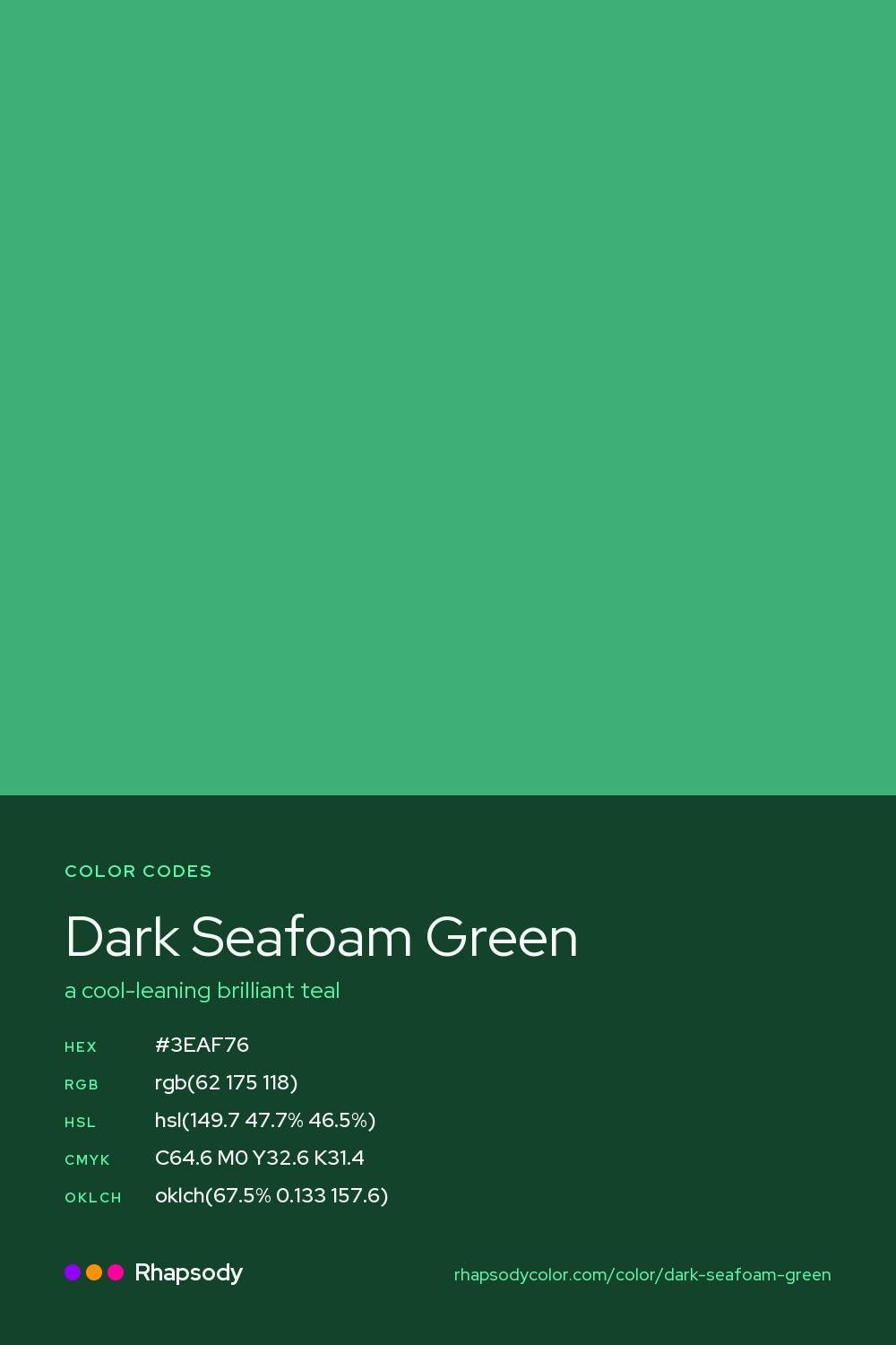 Dark Seafoam Green color codes: hex #3EAF76, RGB, HSL, CMYK, and OKLCH, from Rhapsody