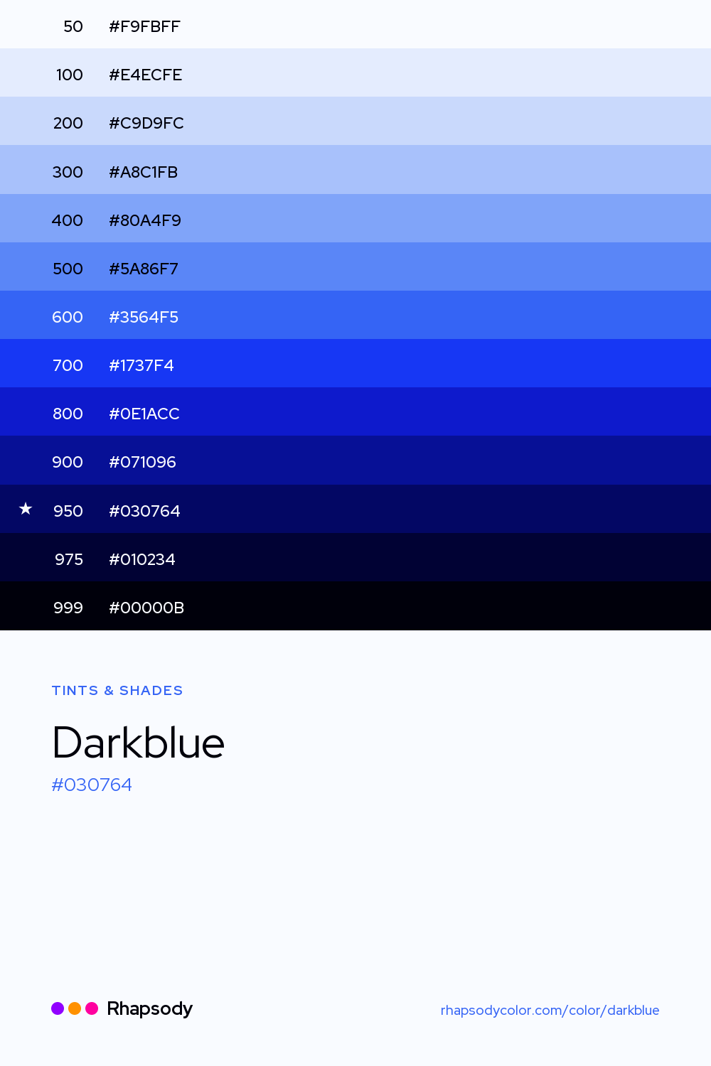 The full tonal scale of Darkblue, 13 steps from light to dark with every hex, from Rhapsody